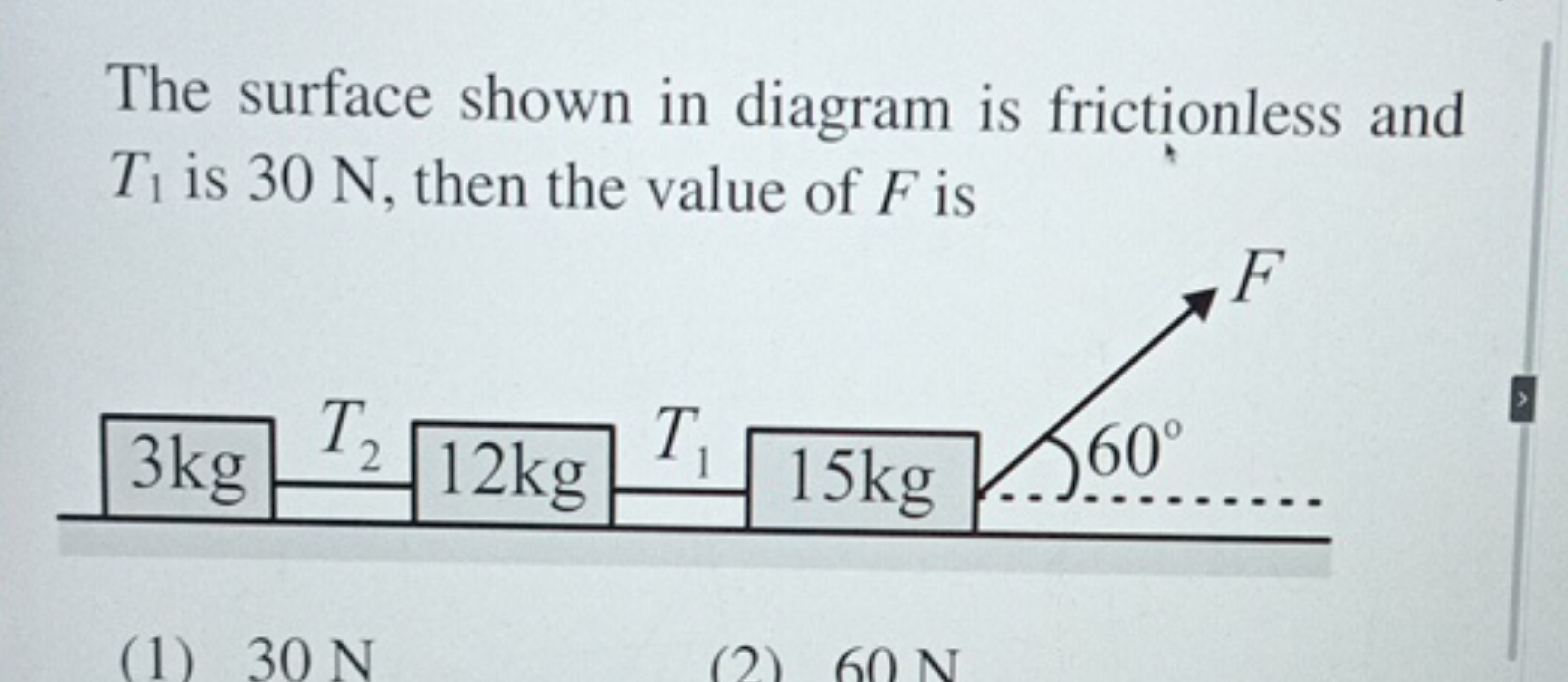 The surface shown in diagram is frictionless and T1​ is 30 N , then th