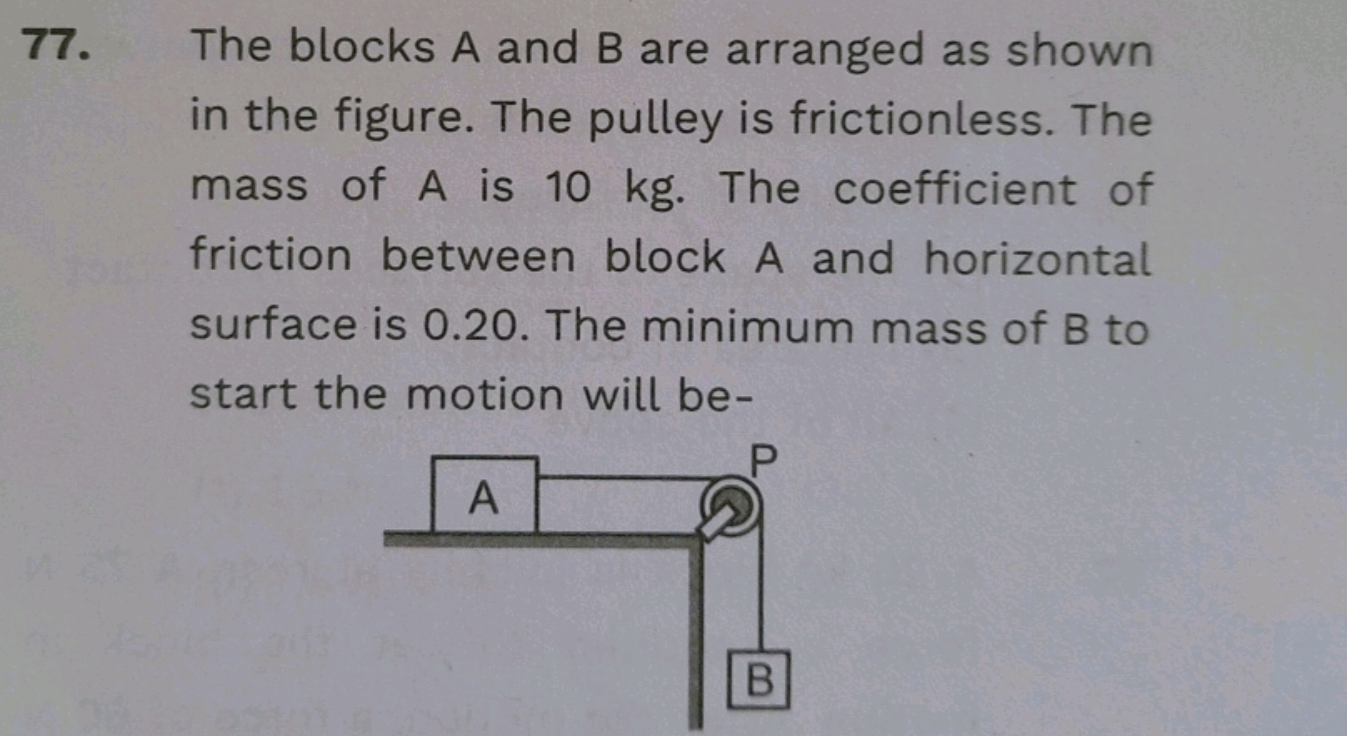 77. The blocks A and B are arranged as shown in the figure. The pulley