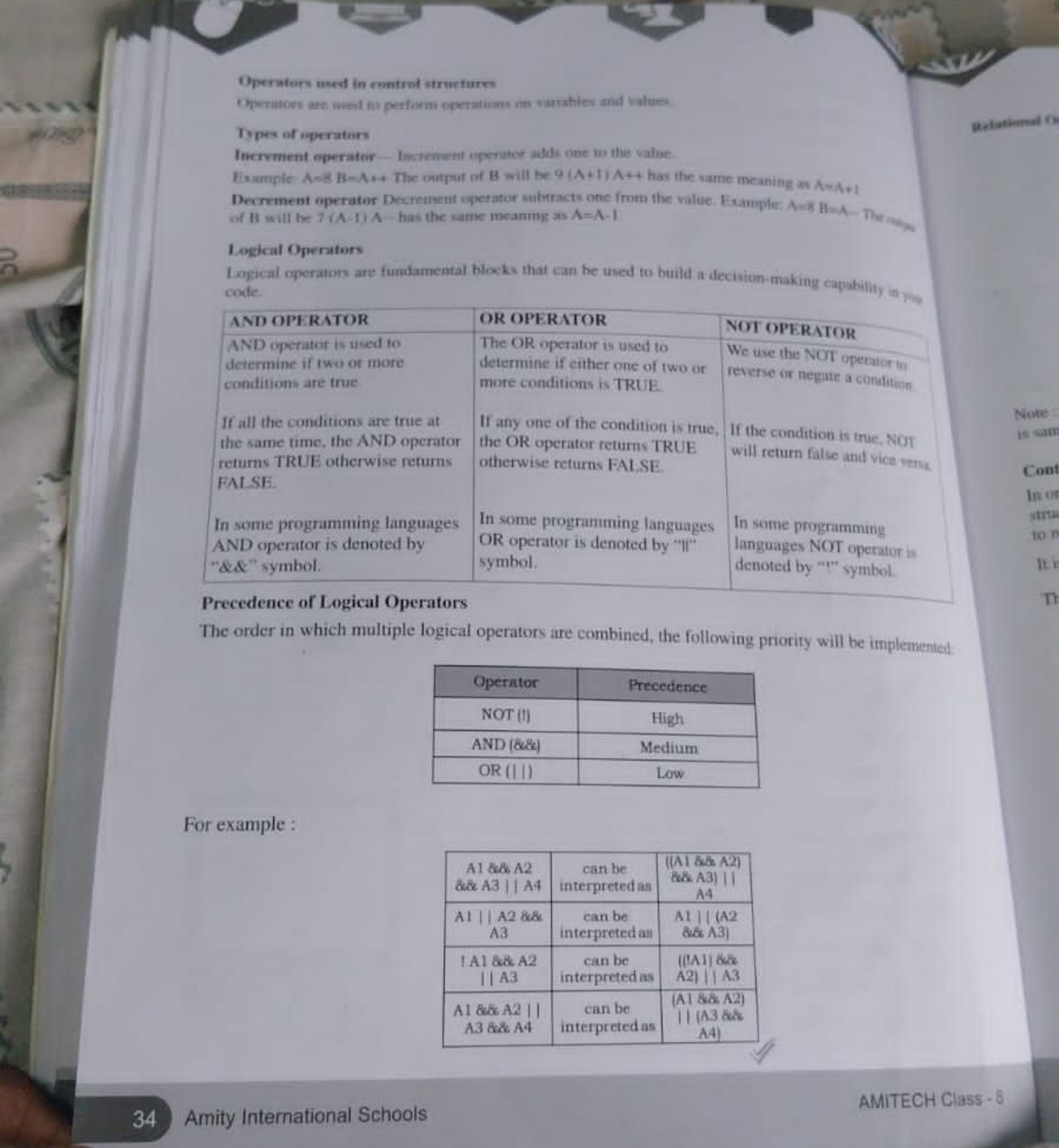 Operaters msed in controf structures
Types of eperators
Increment eper