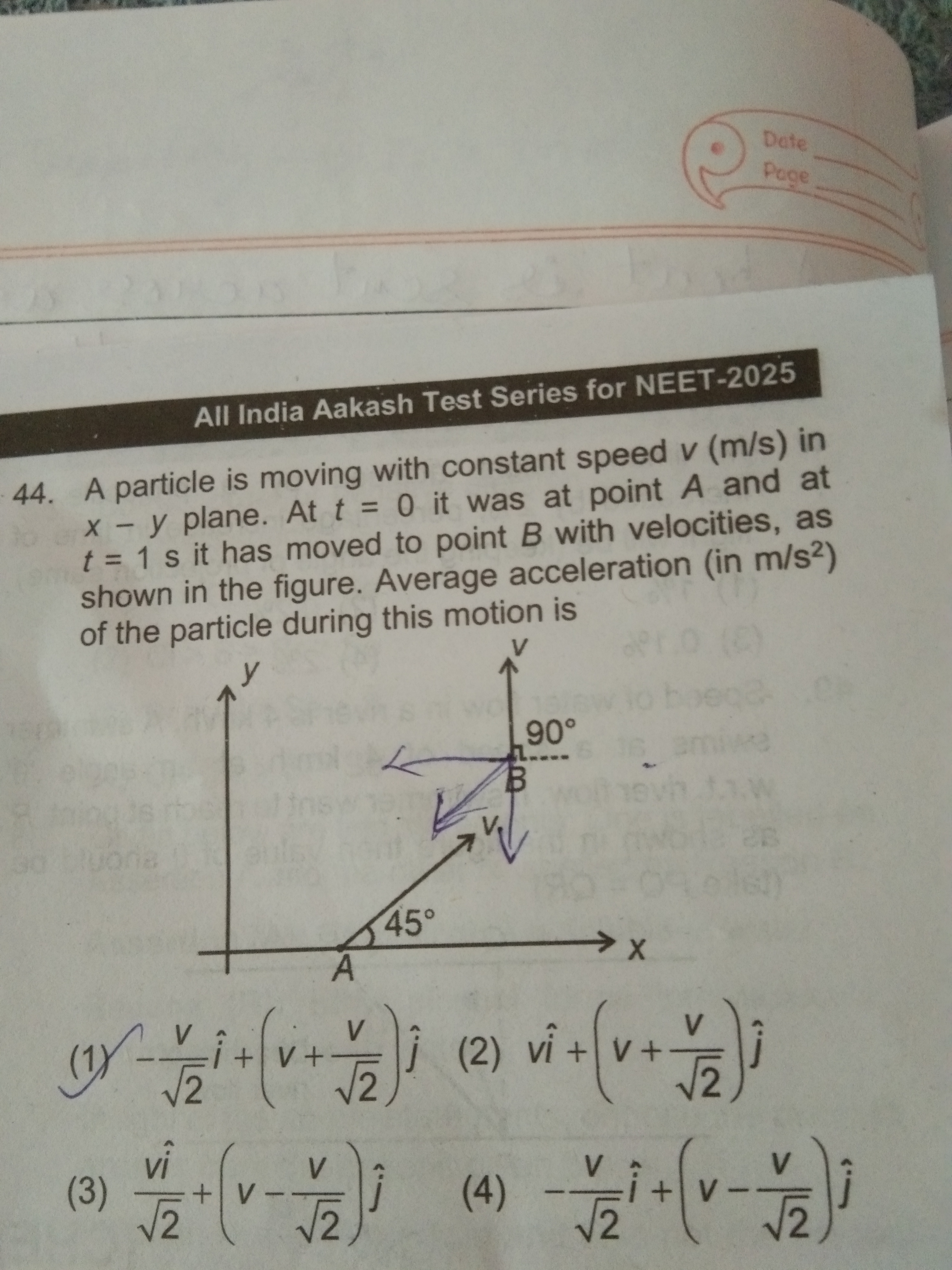 All India Aakash Test Series for NEET-2025 44. A particle is moving wi