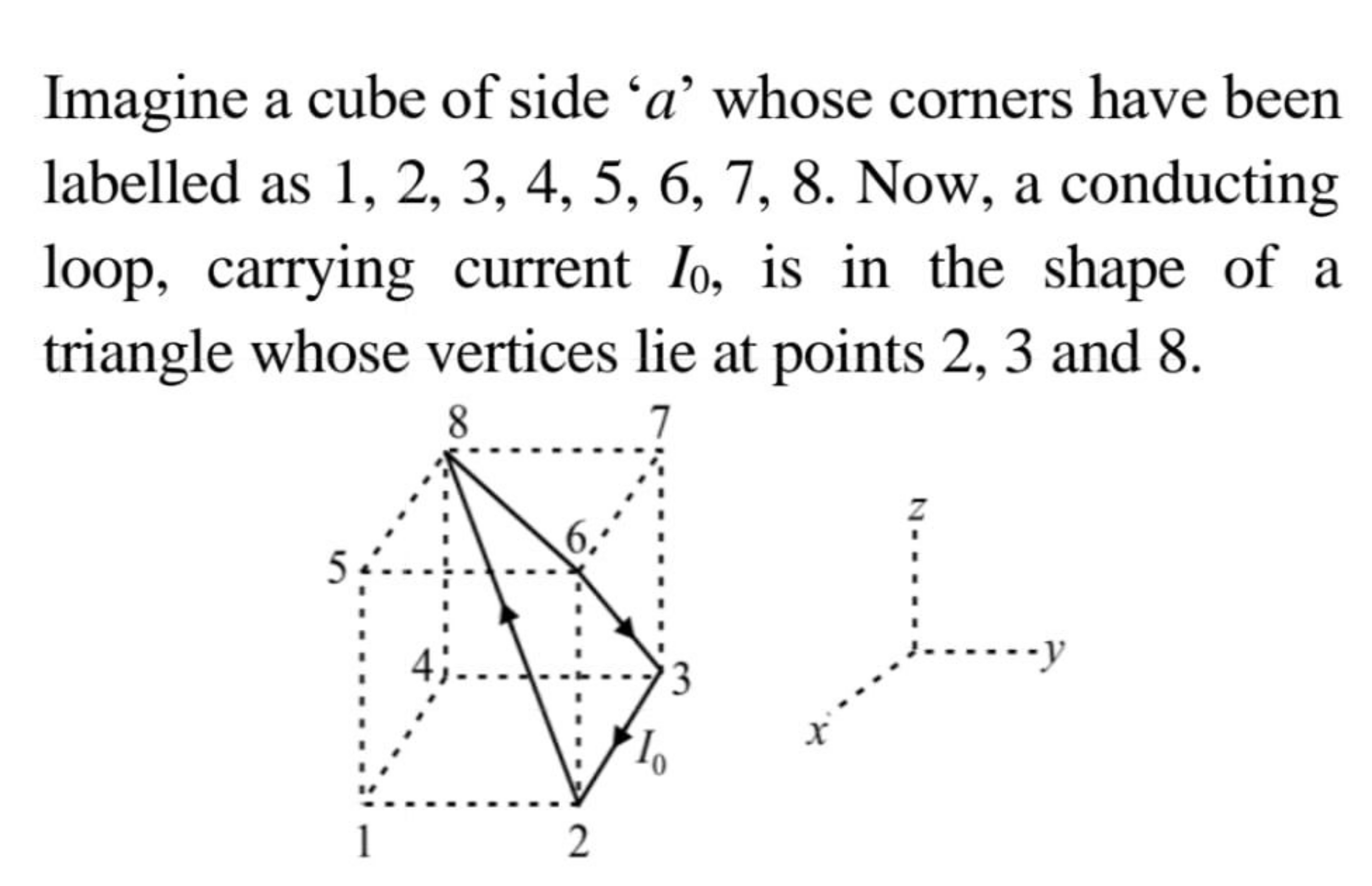 Imagine a cube of side ' a ' whose corners have been labelled as 1,2,3