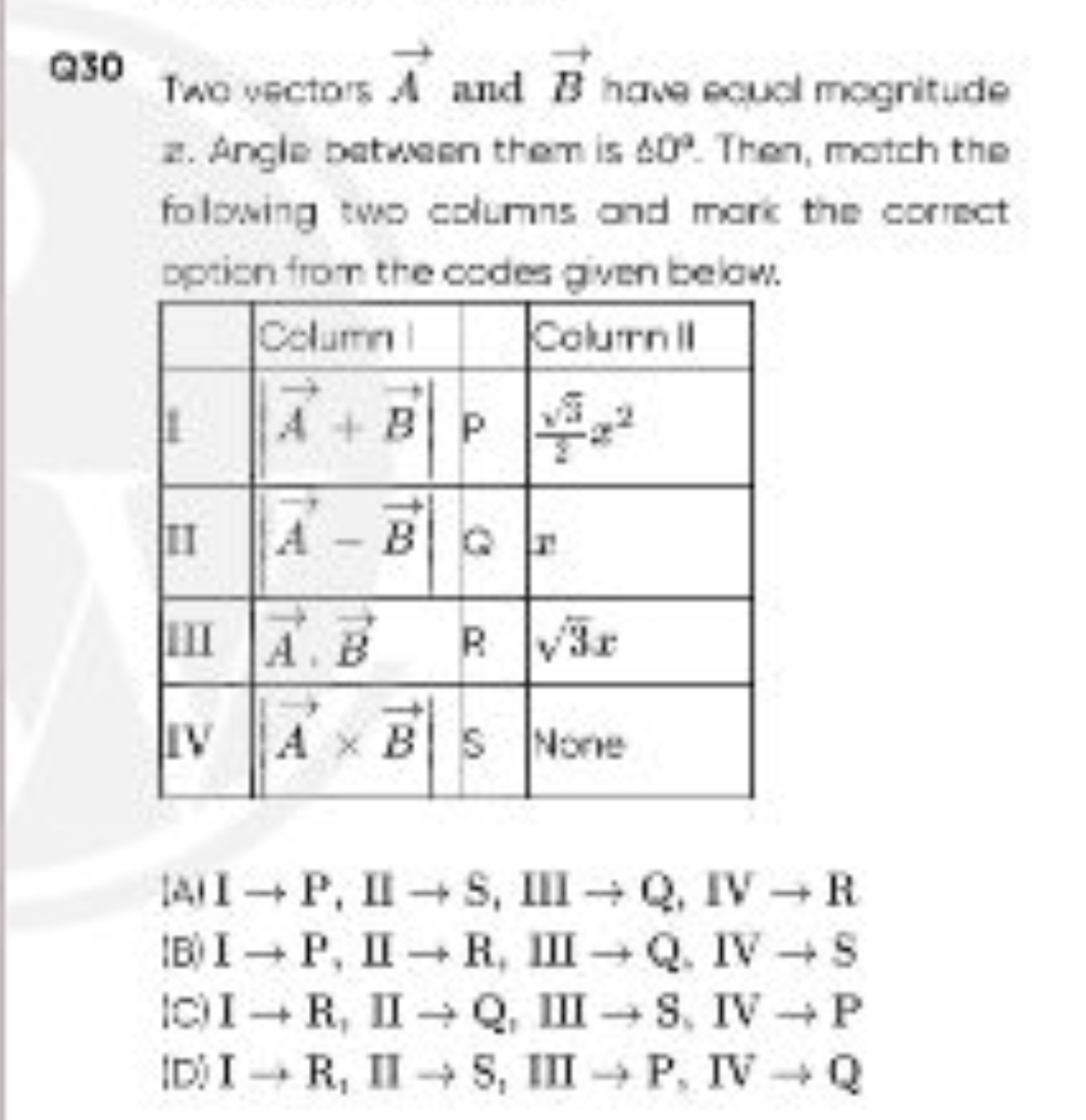 Q30
Two vectors A and B have ecucl mogritude 2. Angle Datwaen then is 