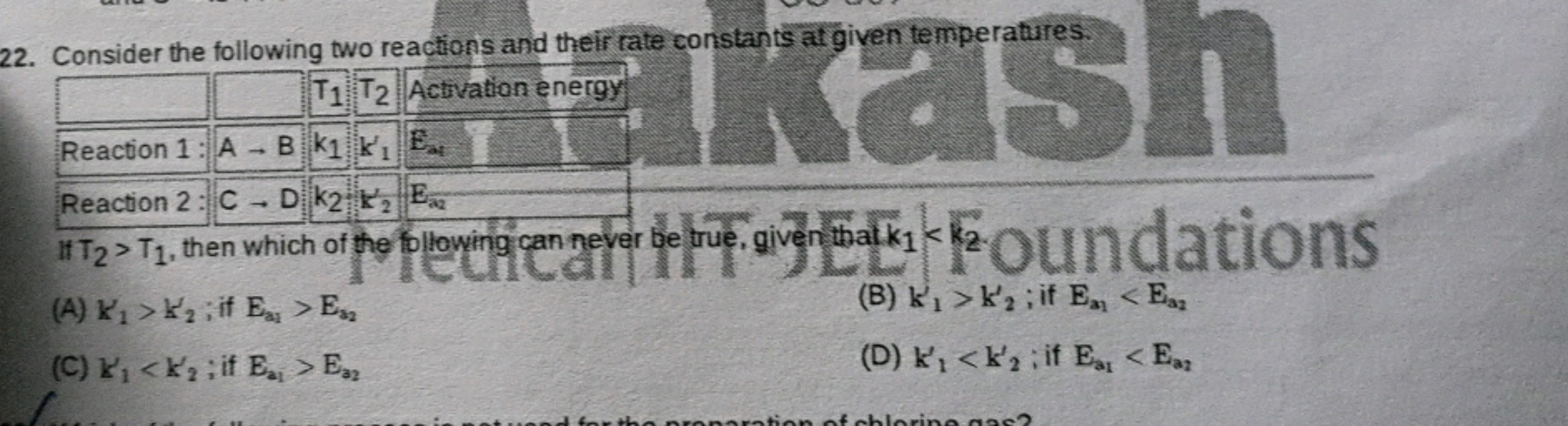 22. Consider the following two reactions and their rate constants at g