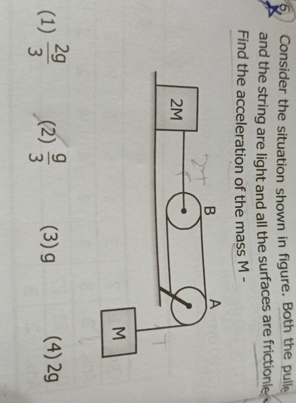 Consider the situation shown in figure. Both the pulle and the string 