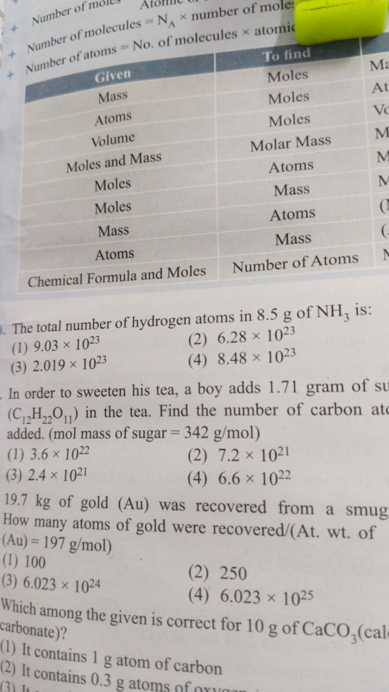 Number of atoms = No. of molecul

The total number of hydrogen atoms i