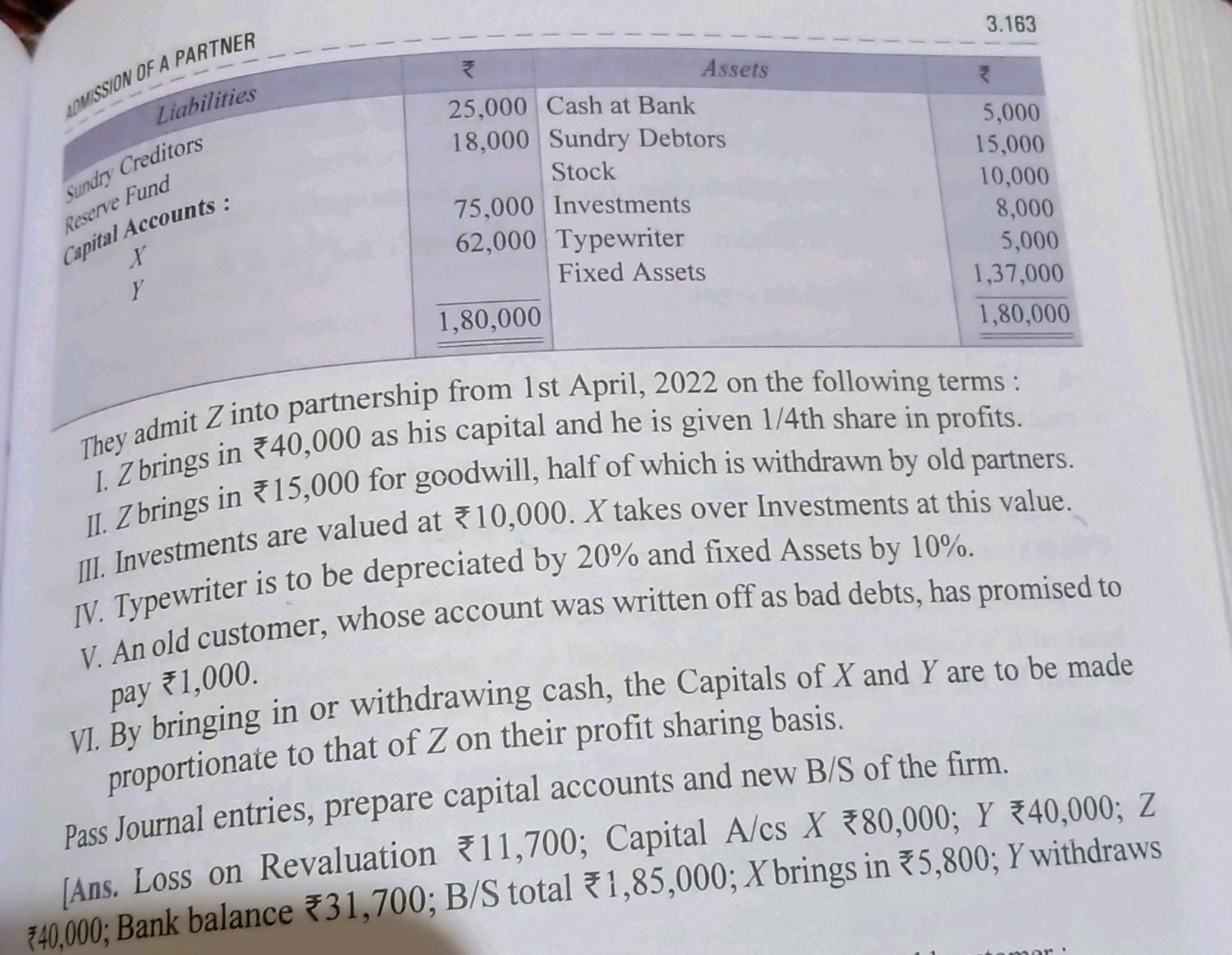 

They admit Z into partnership from 1st April, 2022 on the following 