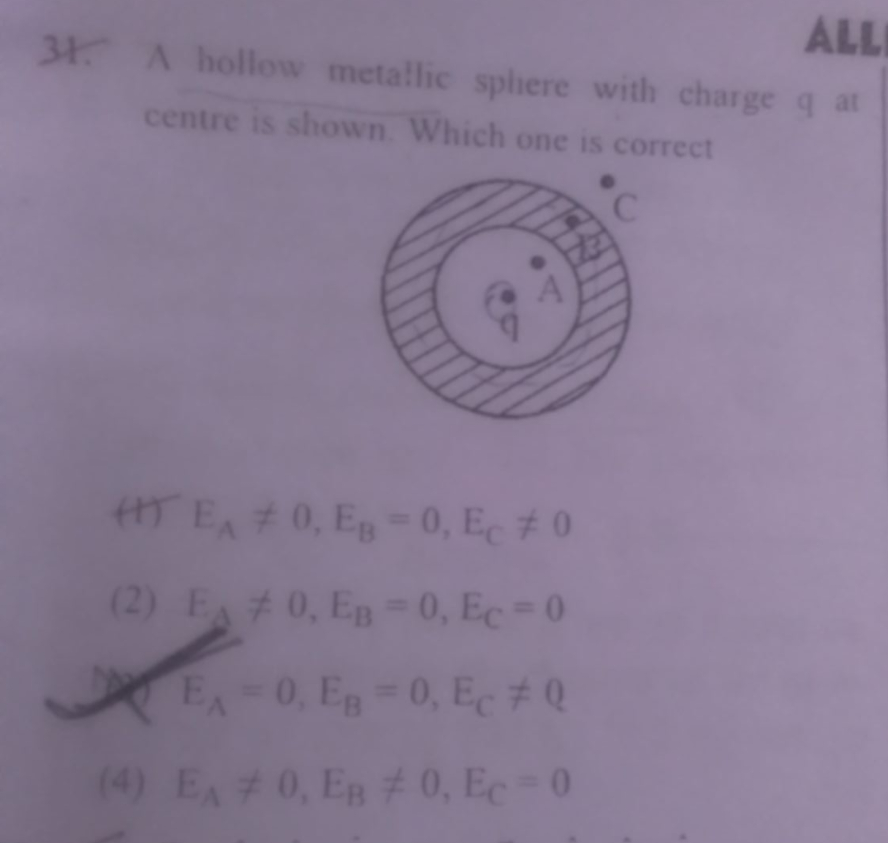 34. A hollow metallic sphere with charge q at centre is shown. Which o