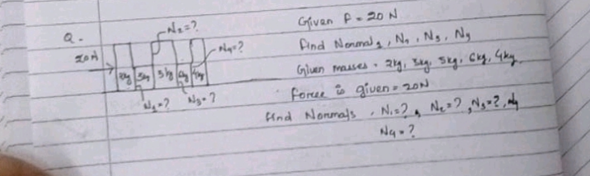 Q.

Given F=20 N
Find Noumal2​, N9​, N3​, N3​
Given masses : 2 kg,3sy,