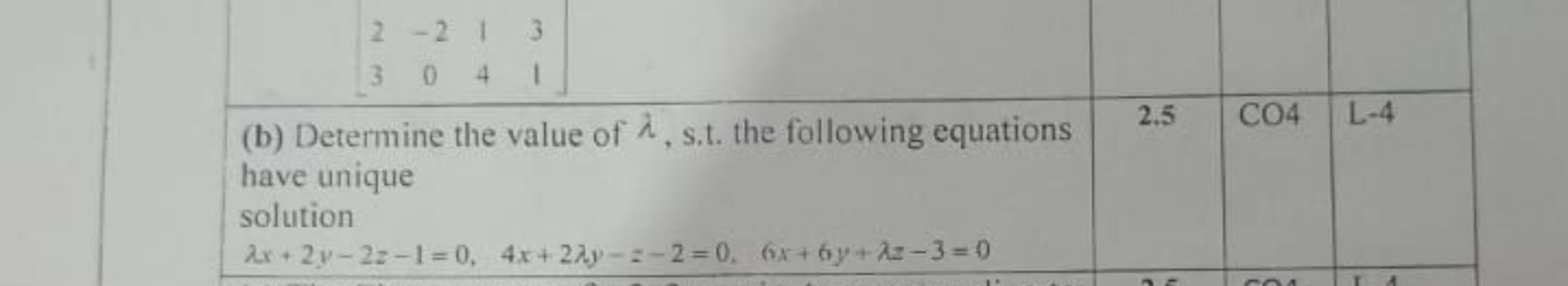 \begin{tabular} { | c | c | c | c | } 
\hline \begin{tabular} { l } 
\