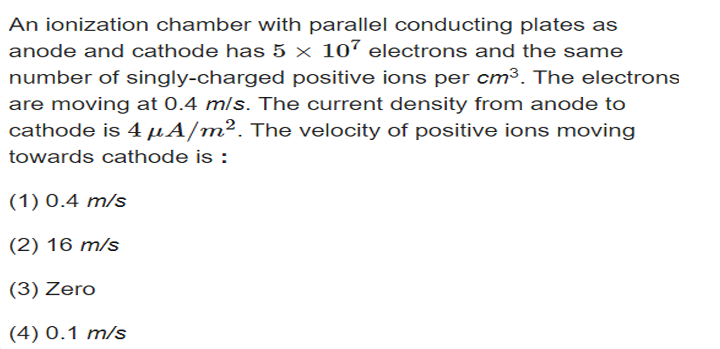 An ionization chamber with parallel conducting plates as anode and cat