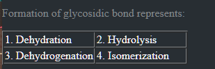 Formation of glycosidic bond represents:
\begin{tabular} { | l | l | }