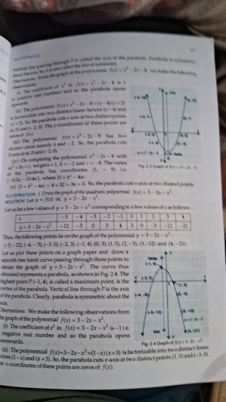 (demathet
(a) 1 the werthent wo x2 in f(x)=x2=2x=8 is 1 (a) Nuatie roa