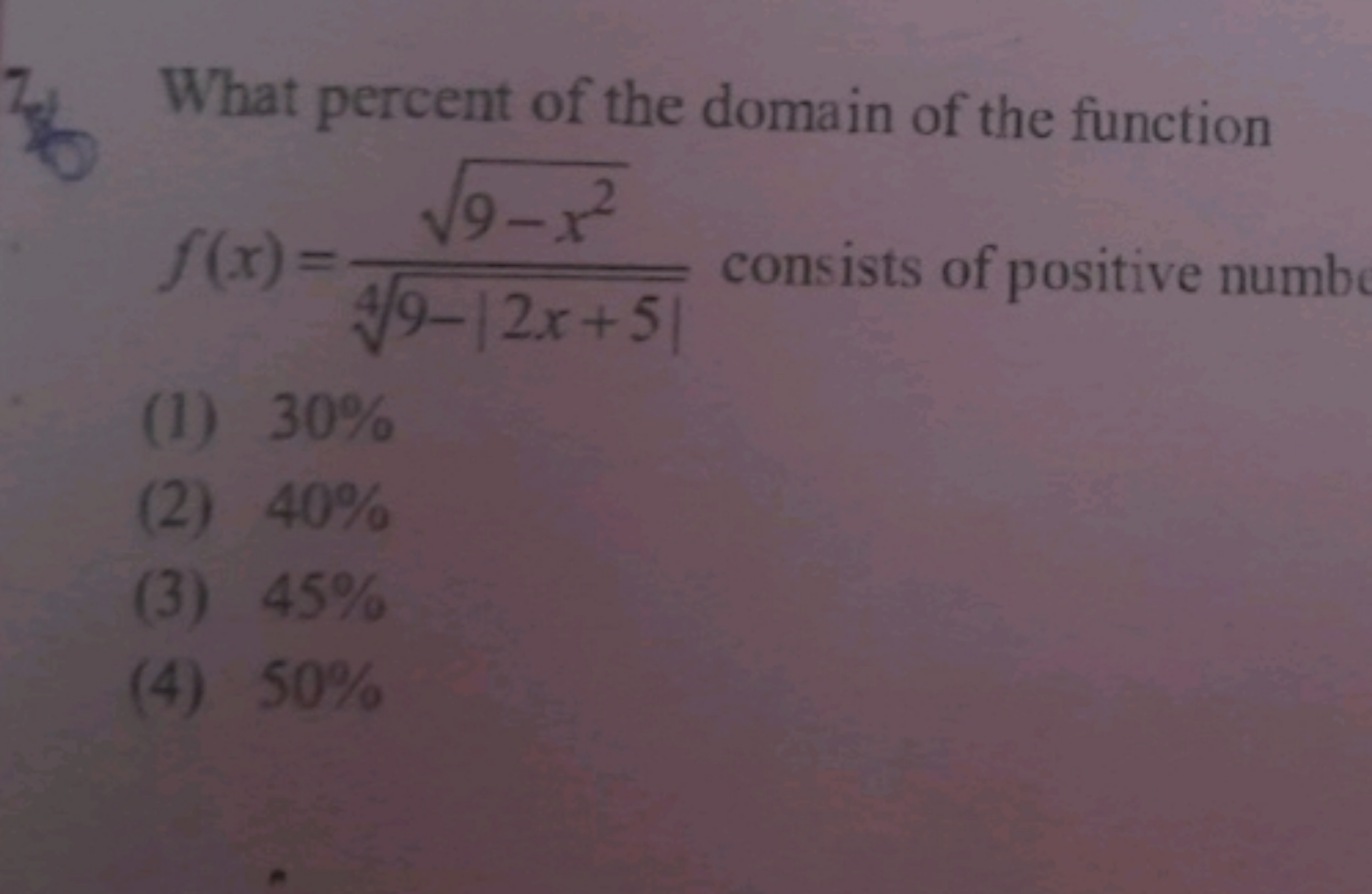 74 What percent of the domain of the function f(x)=49−∣2x+5∣​9−x2​​ co