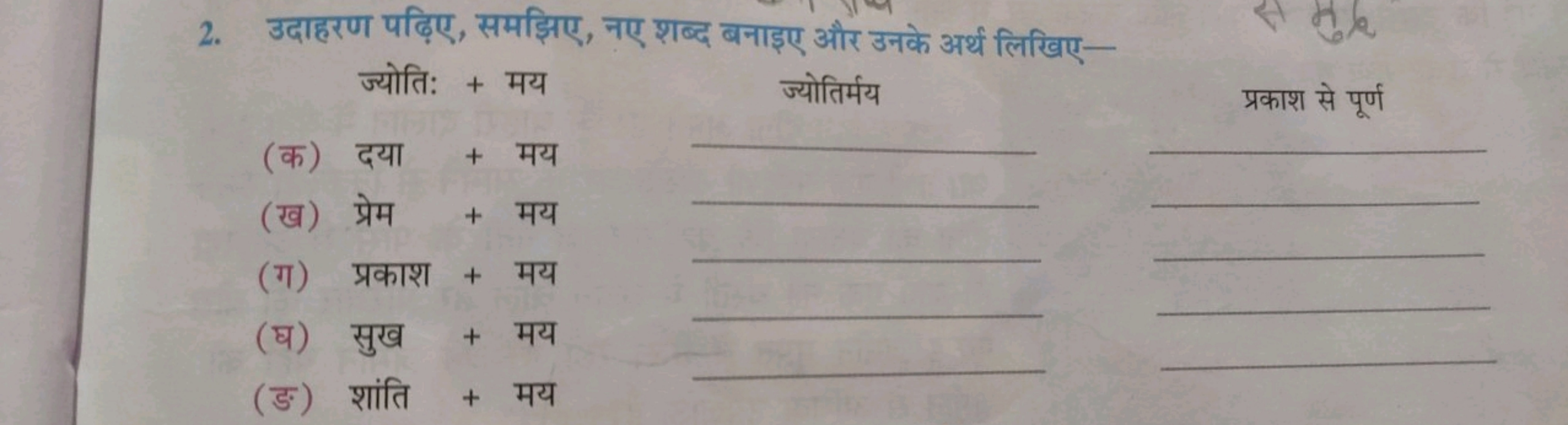 2. उदाहरण पढ़िए, समझिए, नए शब्द बनाइए और उनके अर्थ लिखिए-

ज्योति: + म