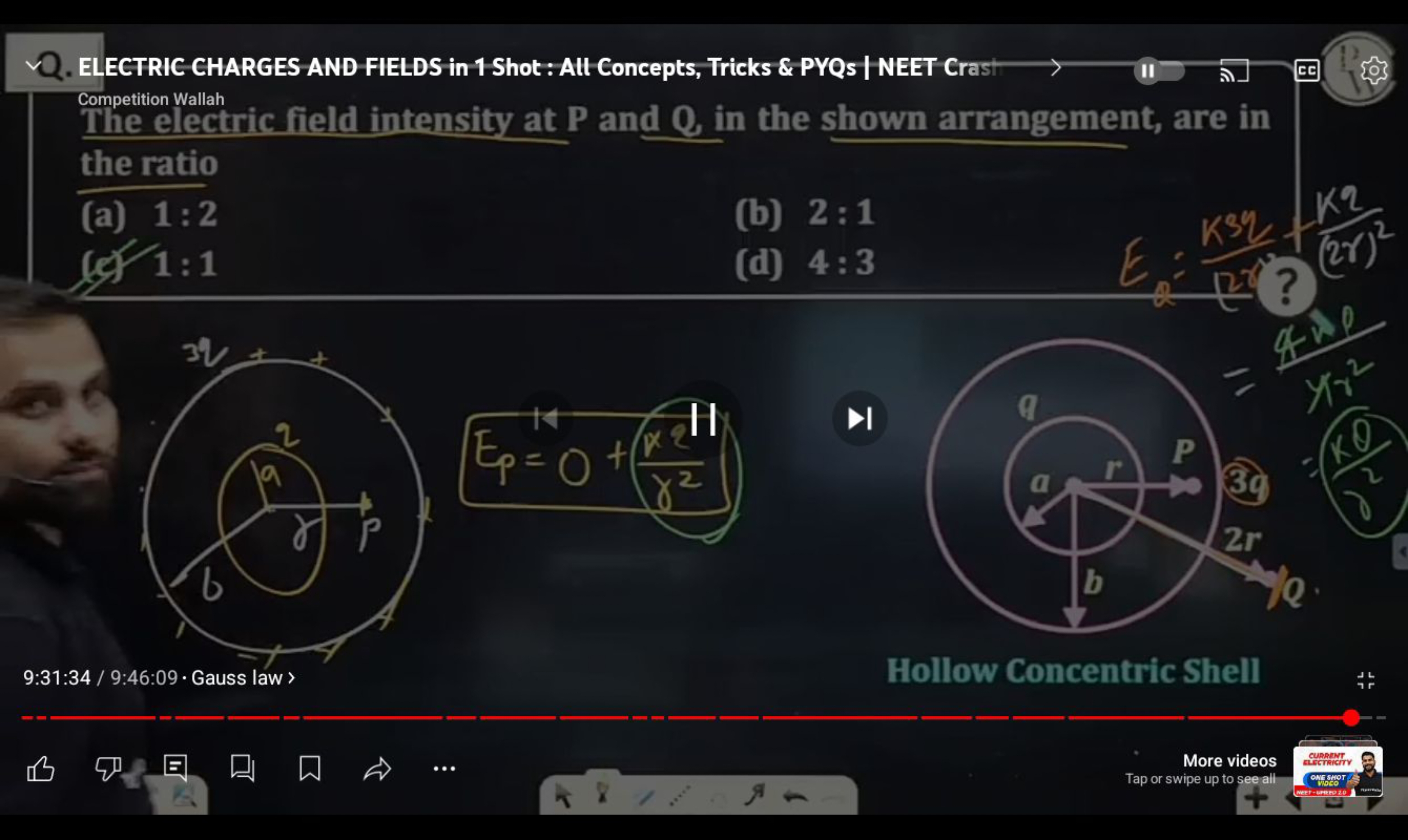 . ELECTRIC CHARGES AND FIELDS in 1 Shot: All -Concepts, Tricks \& PYQs