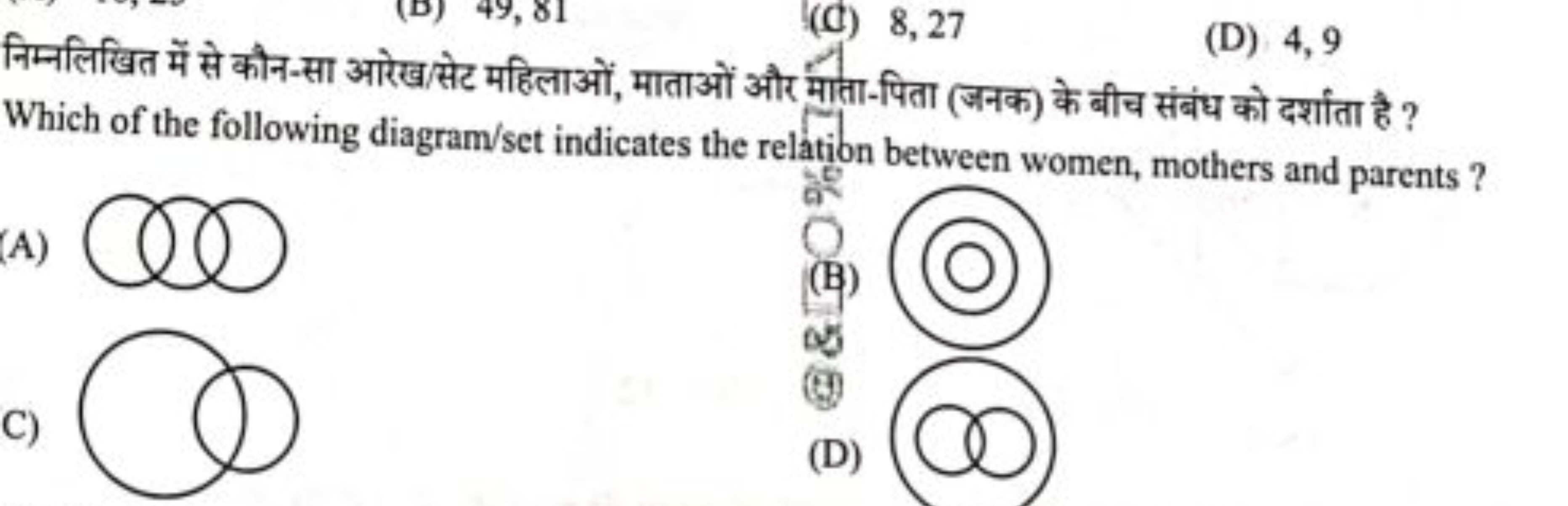 निम्नलिखित में से कौन-सा आरेख/सेट महिलाओं, माताओं और माता-पिता (जनक) क