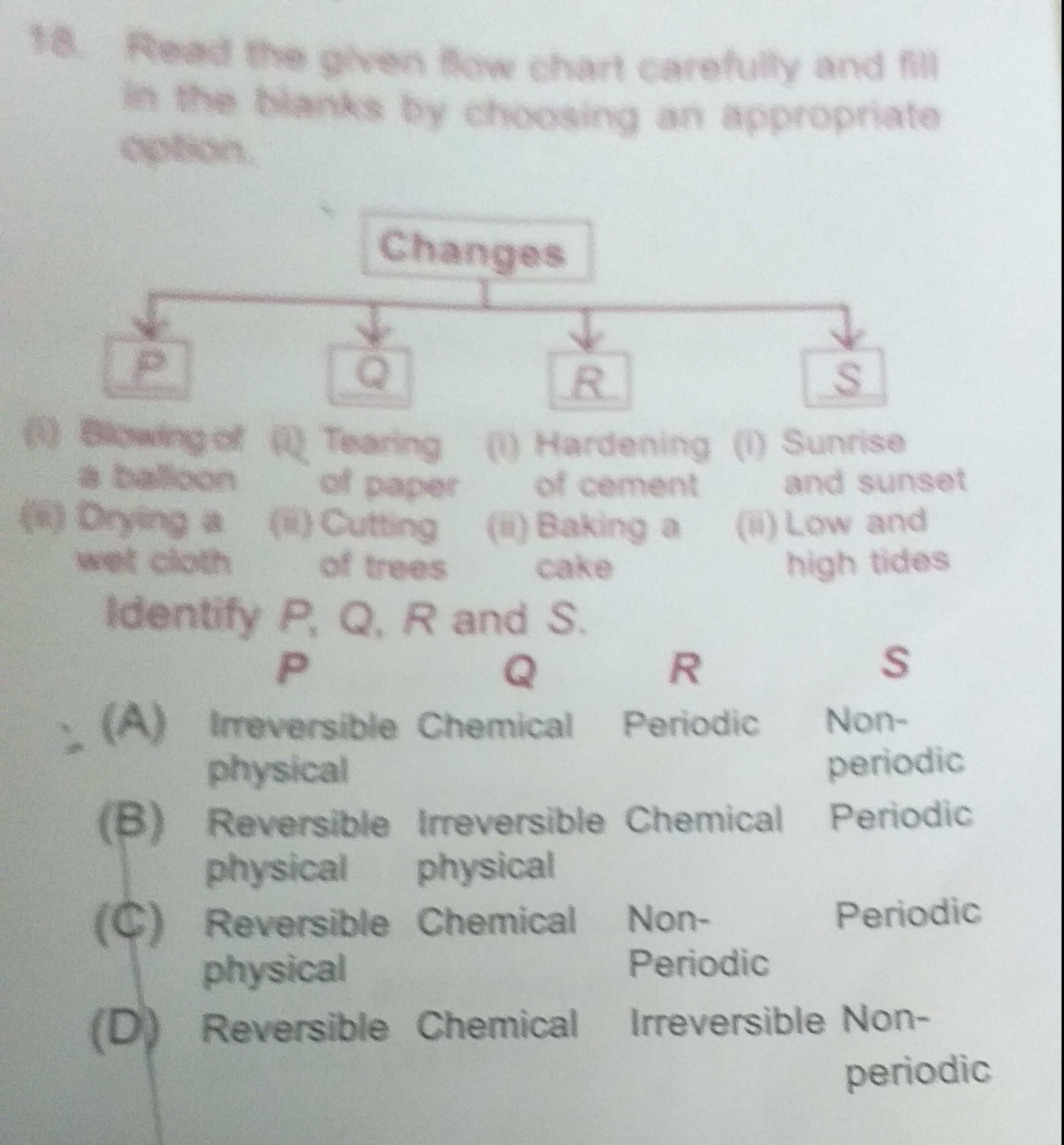 18. Fhead the given Sow chart caretully and fill
Changes
Identify P,Q,