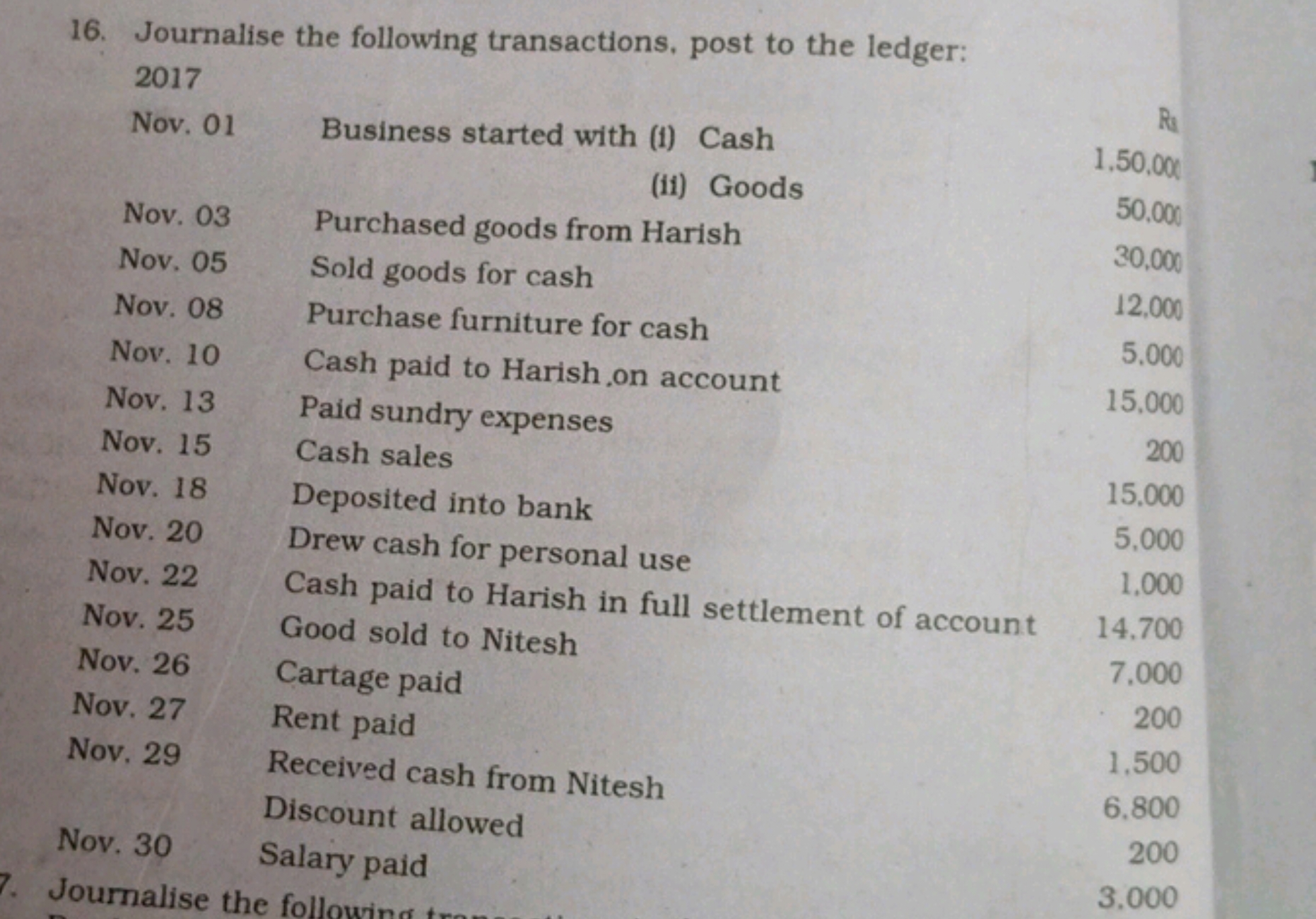 16. Journalise the following transactions, post to the ledger: 2017
No