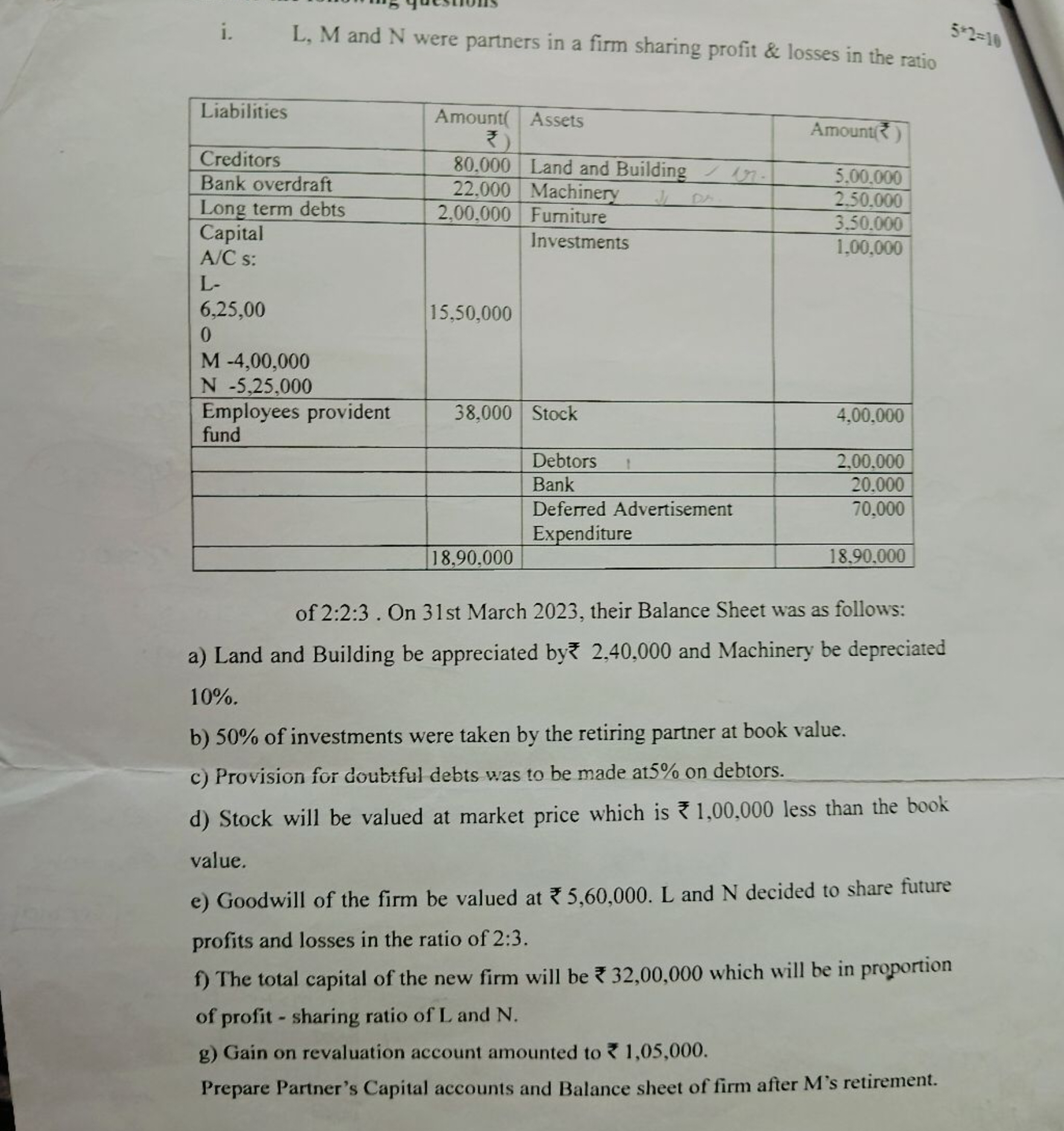 i. L,M and N were partners in a firm sharing profit \& losses in the r