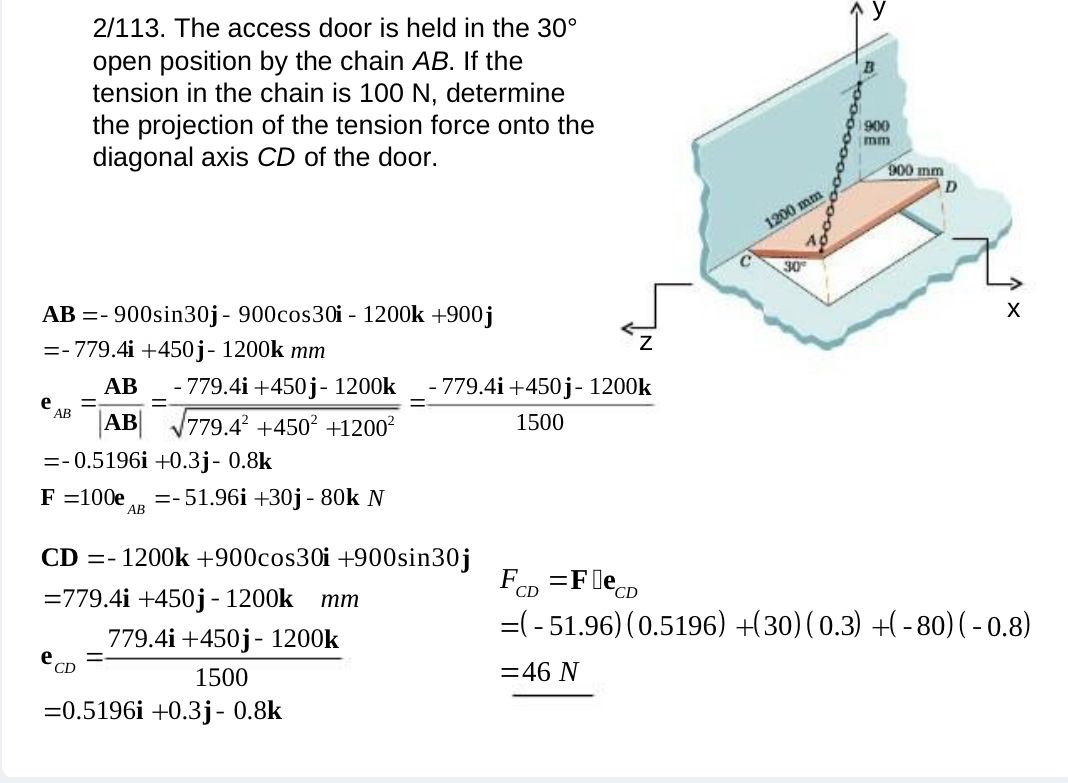 2/113. The access door is held in the 30∘ open position by the chain A