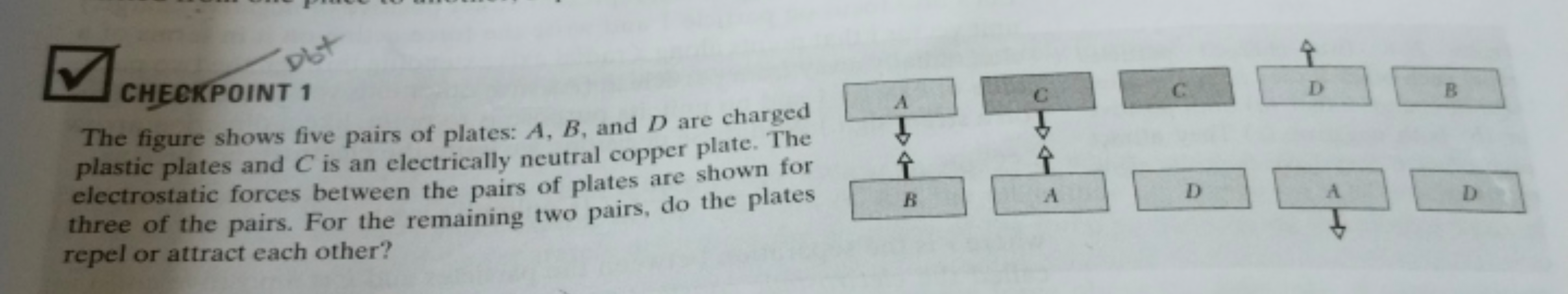 CHECKPOINT 1
The figure shows five pairs of plates: A,B, and D are cha