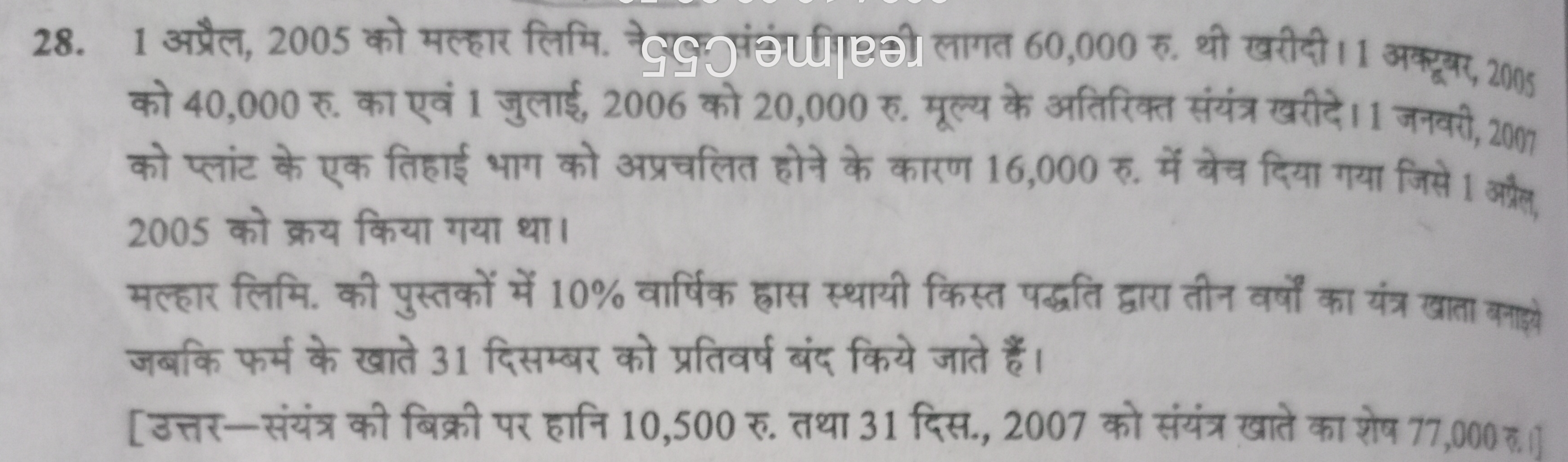 28. 1 अप्रैल, 2005 को मल्हार लिमि. नेद्ध अंगंपणिएगी लागत 60,000 रु. थी