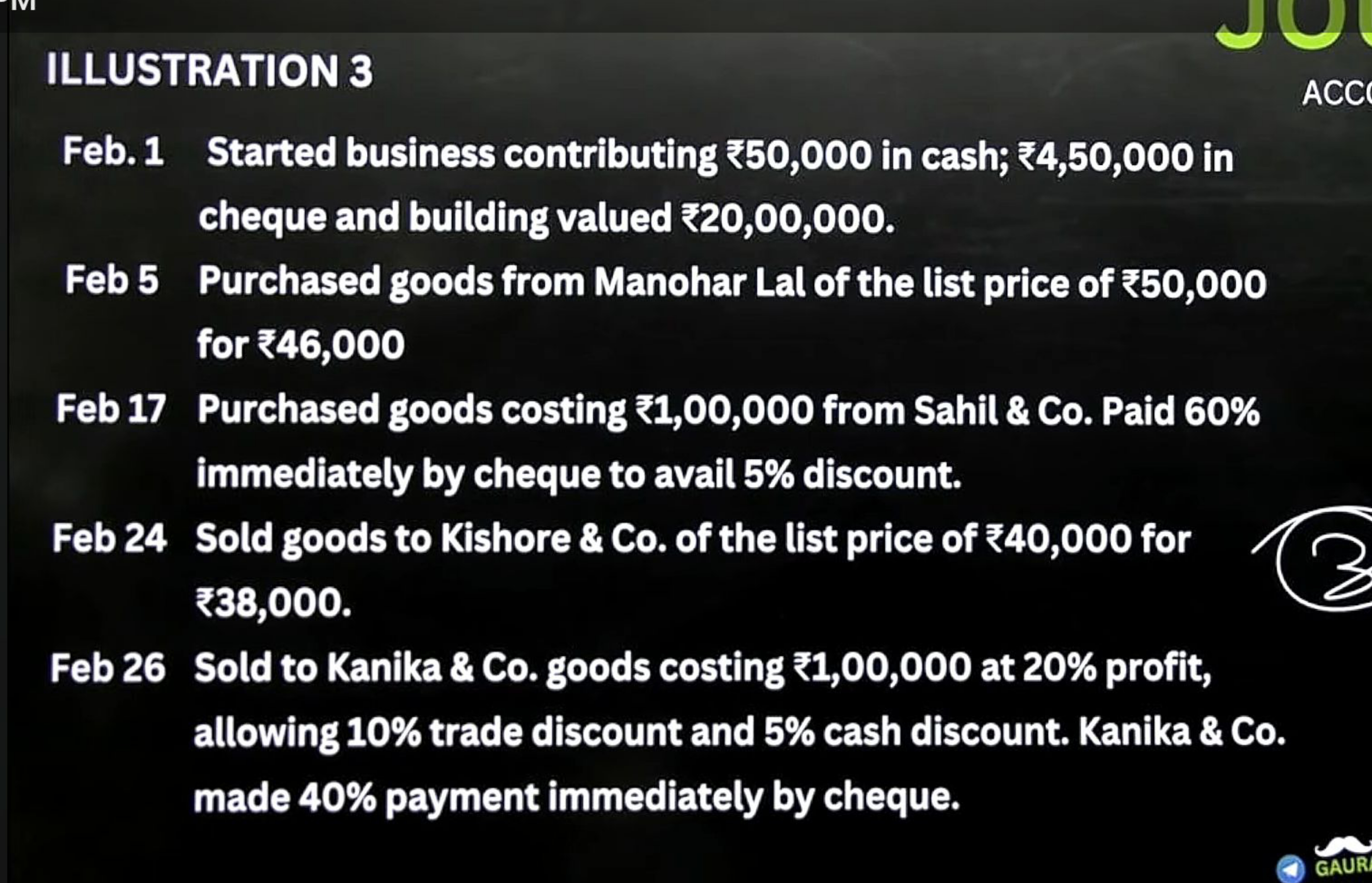 ILLUSTRATION 3
Feb. 1 Started business contributing ₹50,000 in cash; ₹