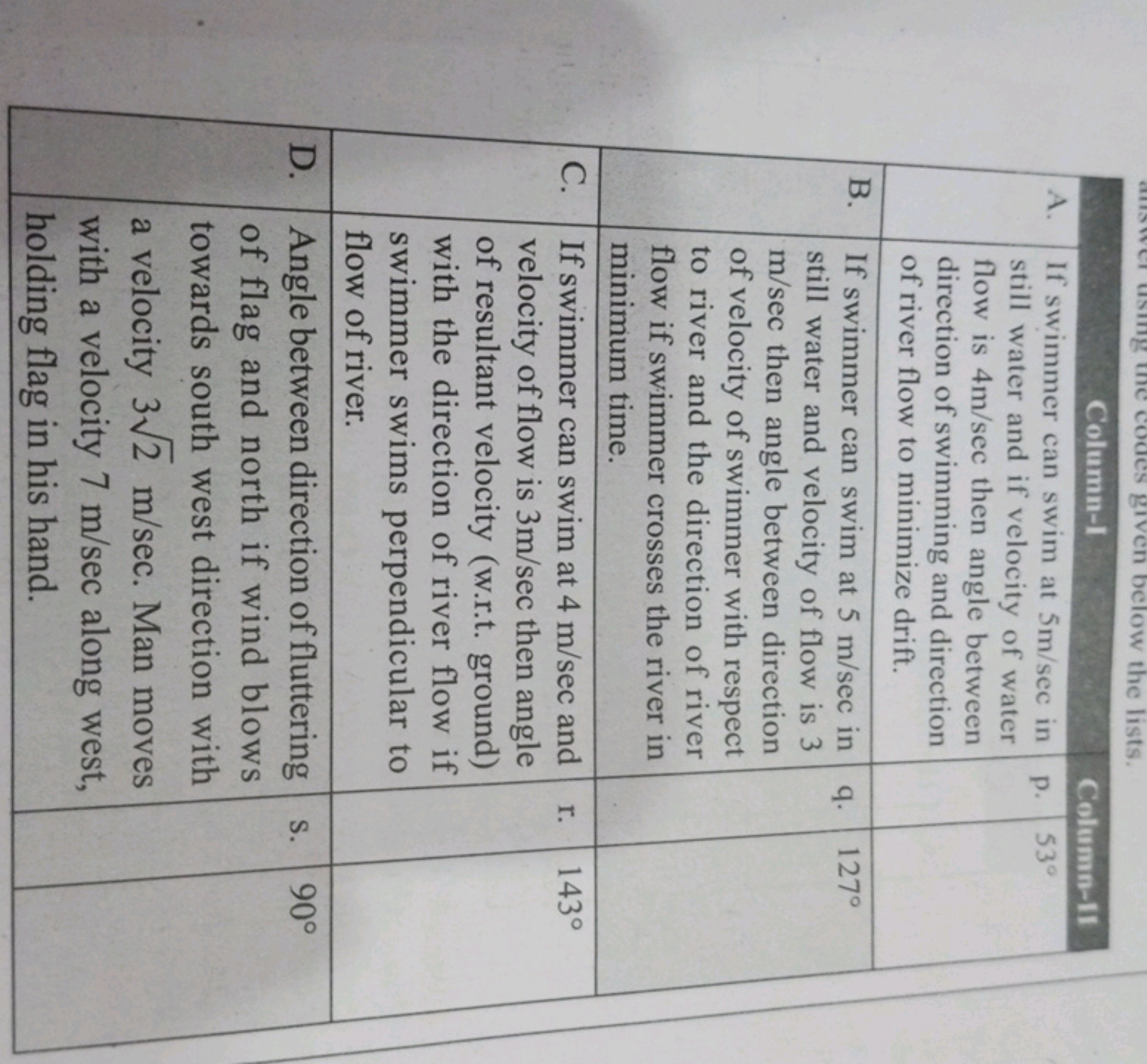 A. \begin{tabular}{l} 
If swimmer can swim at 5 m/sec instill water an