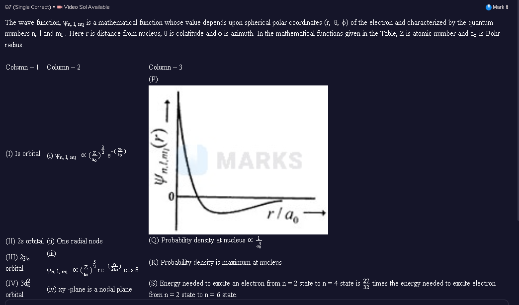 Q7 (Single Correct) - E- Video Sol Available
Mark it
The wave function