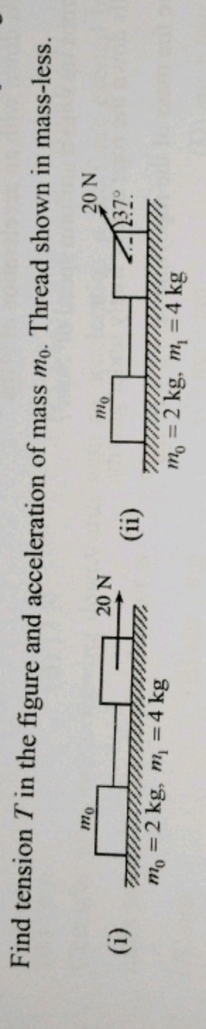 Find tension T in the figure and acceleration of mass m0​. Thread show