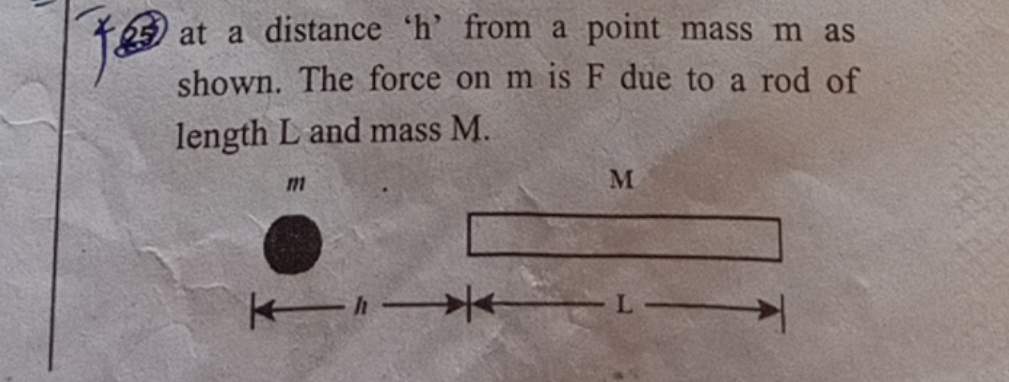 95) at a distance ' h ' from a point mass m as shown. The force on m i