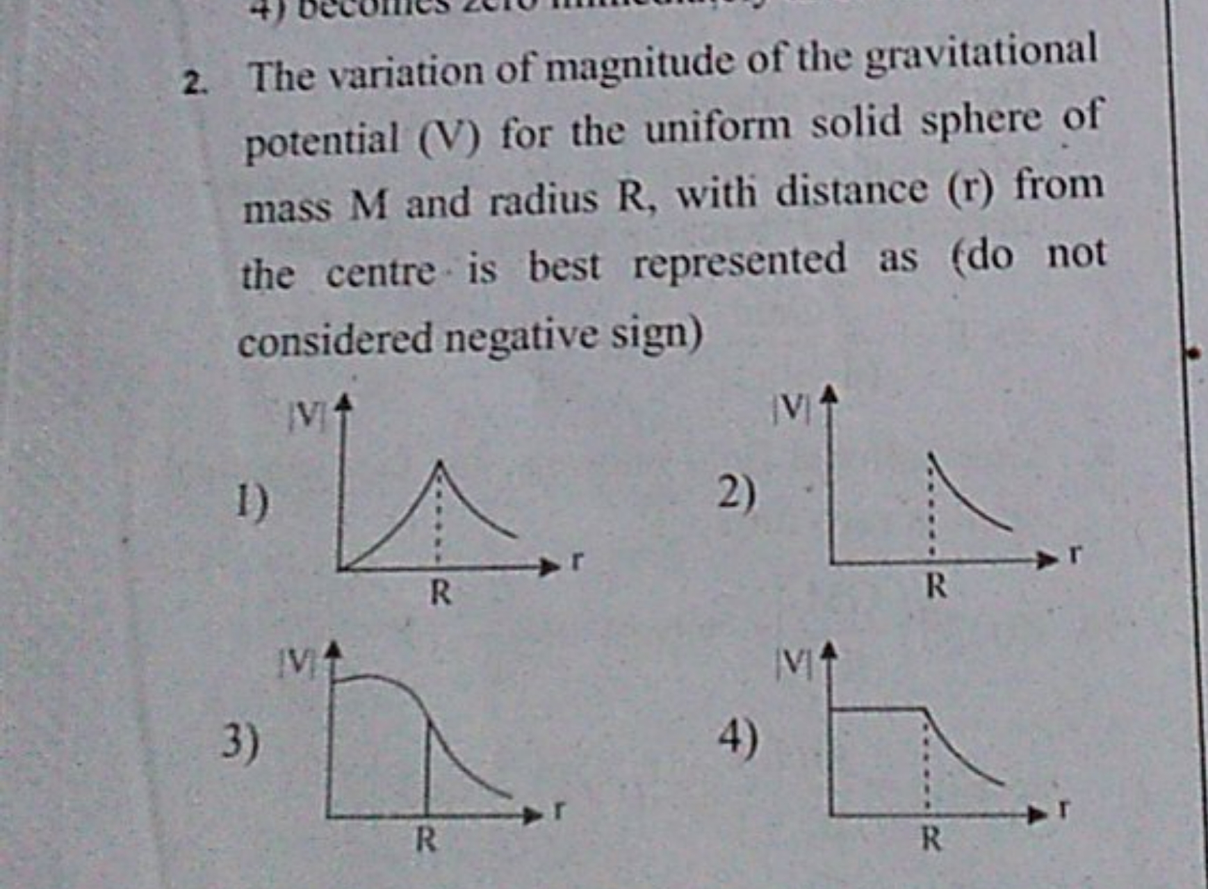 2. The variation of magnitude of the gravitational potential (V) for t