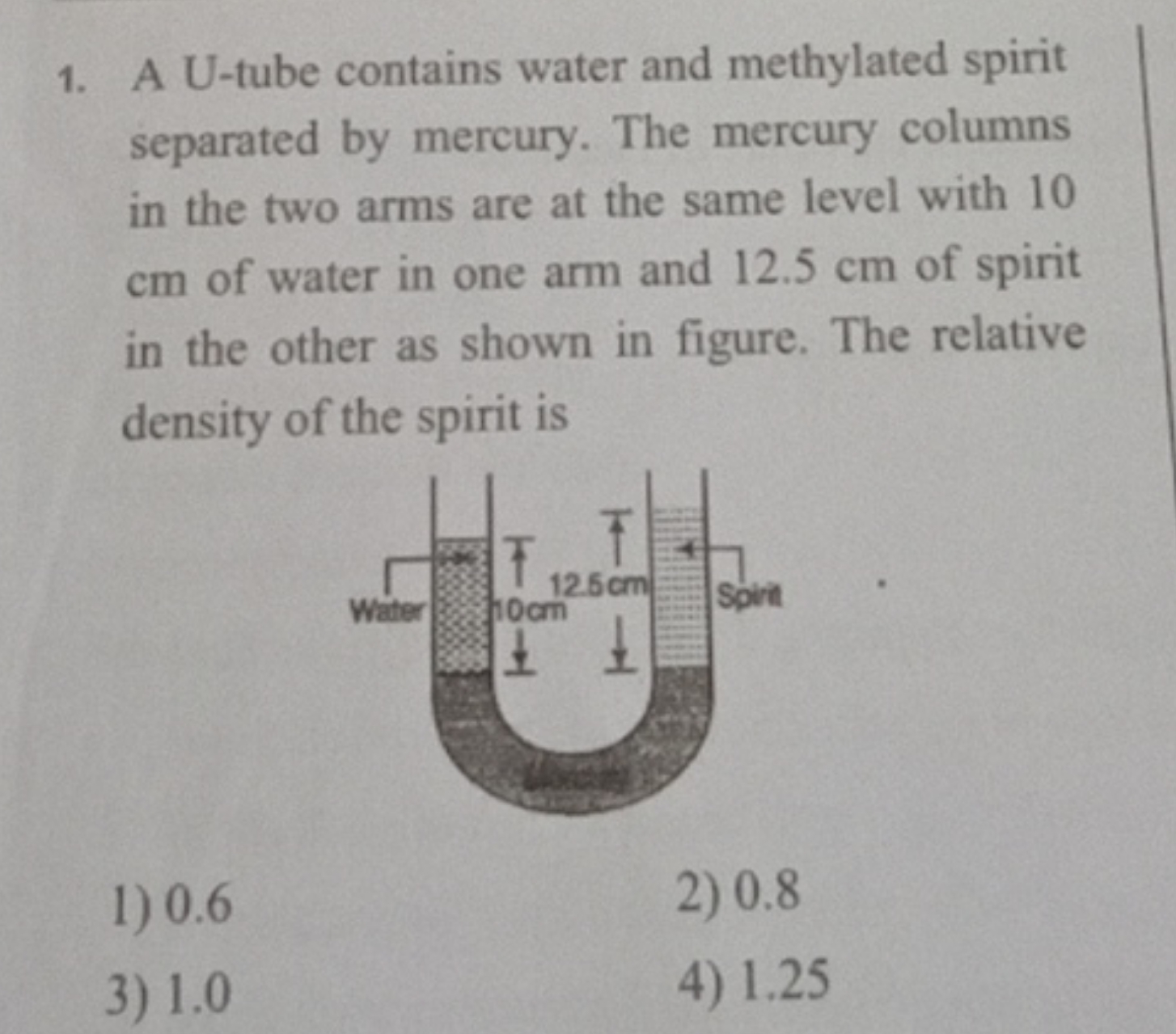 1. A U-tube contains water and methylated spirit separated by mercury.