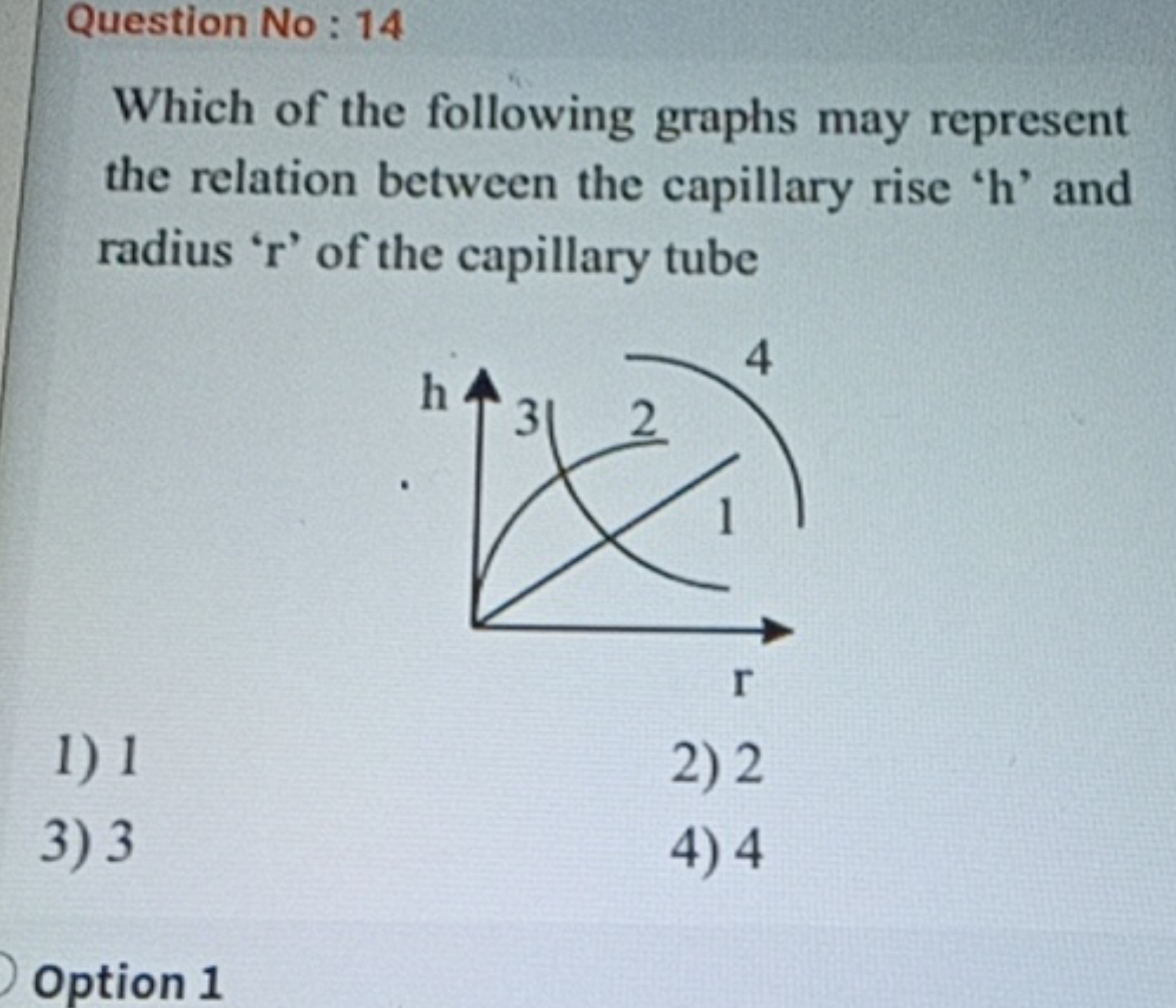 Question No: 14
Which of the following graphs may represent the relati