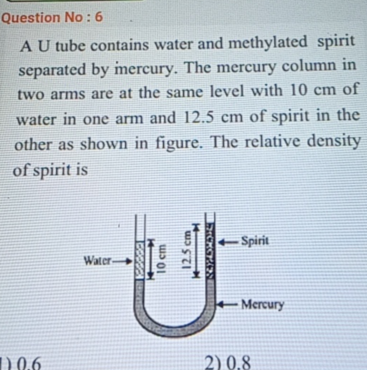 Question No: 6
A U tube contains water and methylated spirit separated