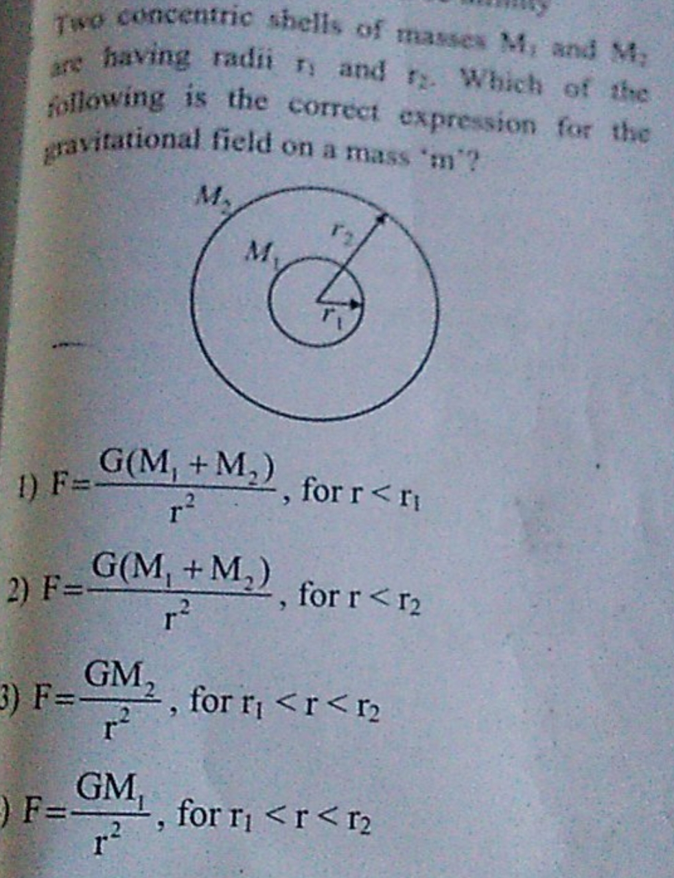 Two concentric shelts of masses M2​ and M3​ ine having radii n1​ and r