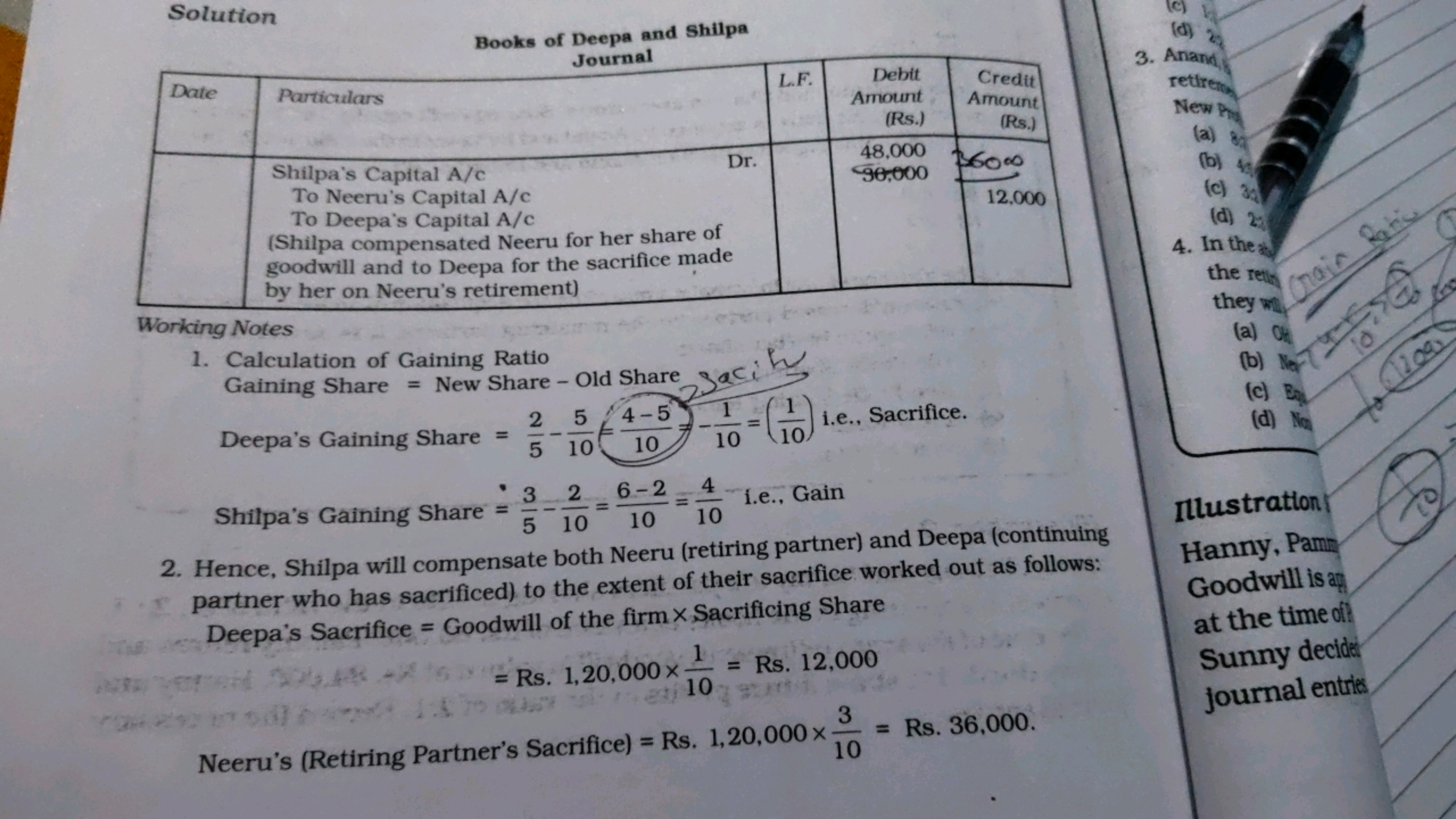 Solution
Books of Deepa and Shilpa
DateParticulars\begin{tabular}{r} 
