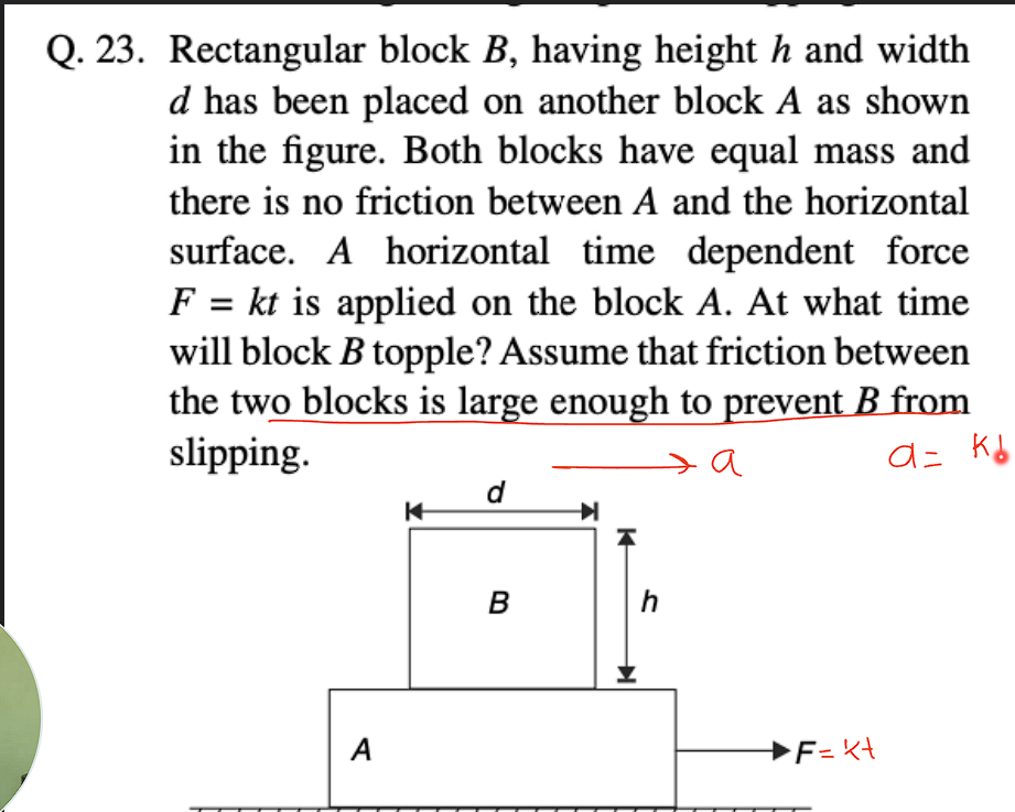 Q. 23. Rectangular block B, having height h and width d has been place