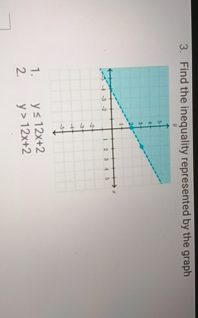 3. Find the inequality represented by the graph
1. y≤12x+2
2. y>12x+2