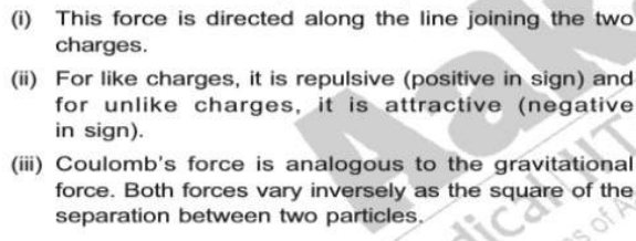 (i) This force is directed along the line joining the two charges.
(ii