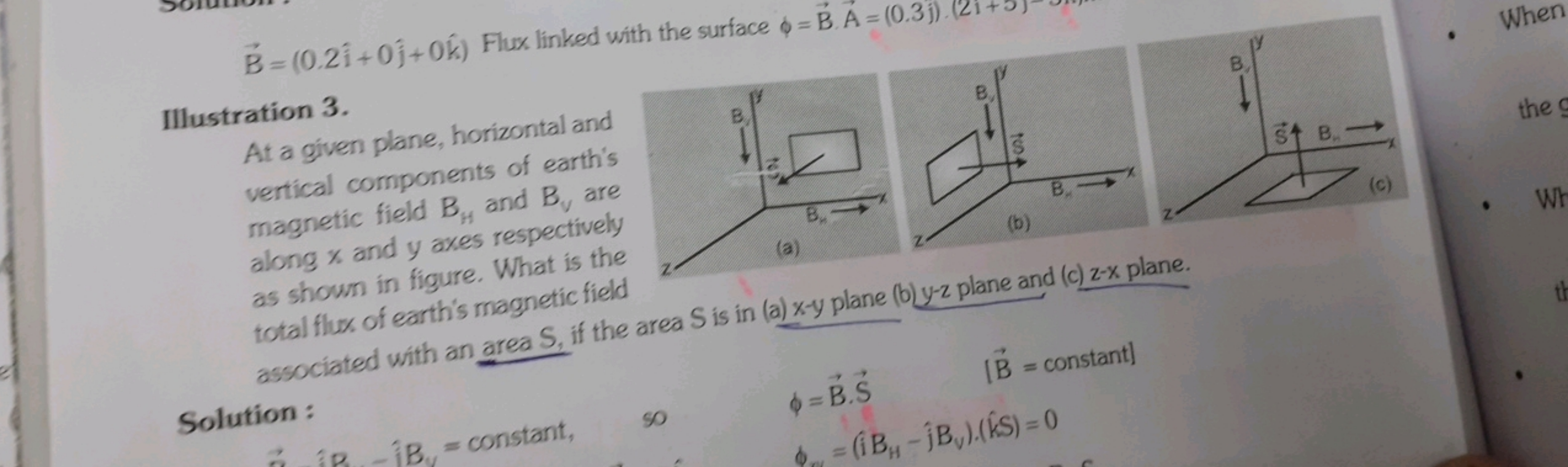 B=(0.2i^+0j^​+0k^) Flux linked with the surface ϕ=B⋅A=(0.3j^​).

Illus