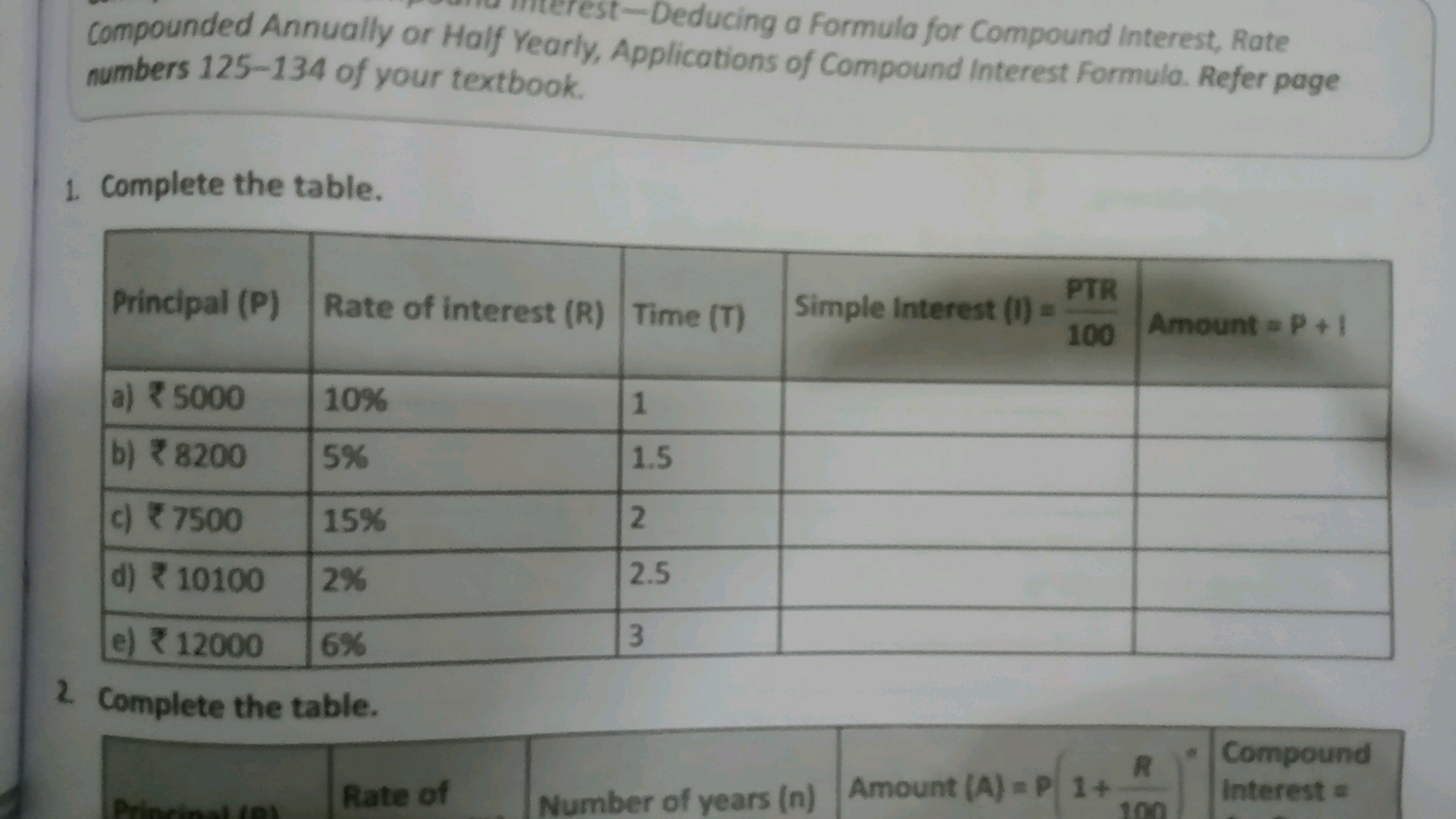 compounded Annually or Half Yeors-Deducing a Formula for Compound Inte