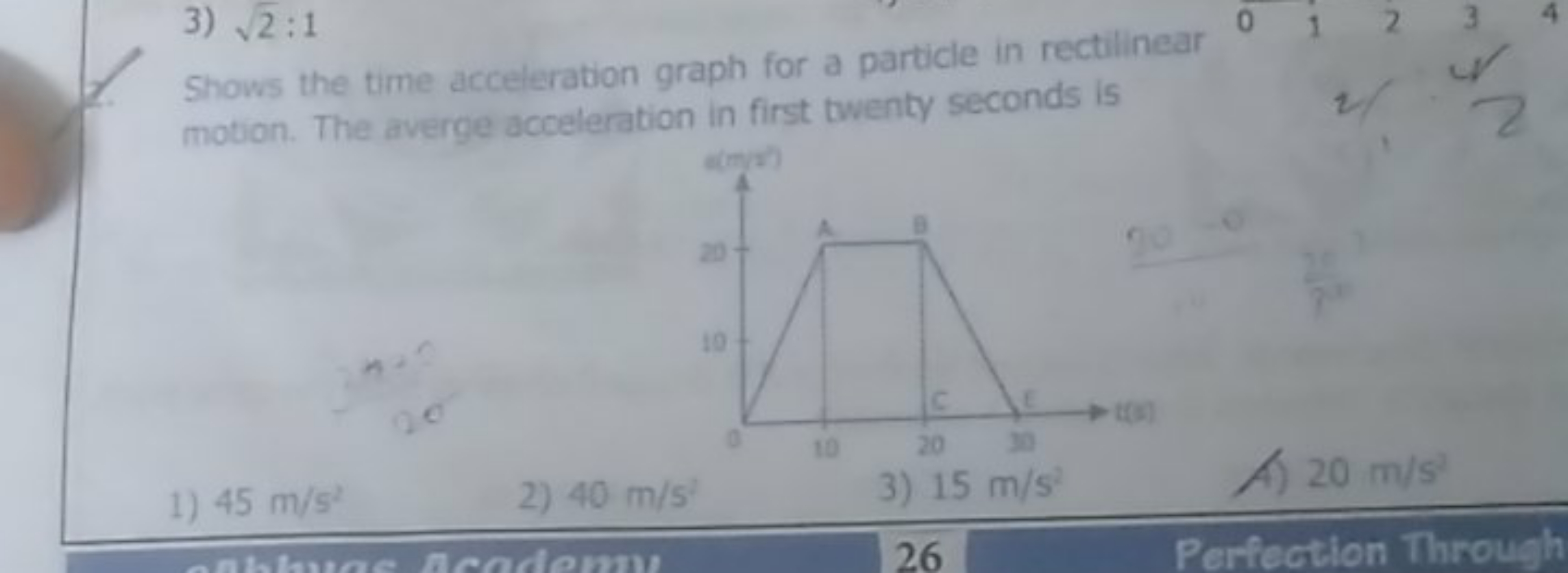 3) 2​:1

Shows the time acceleration graph for a particle in rectiline