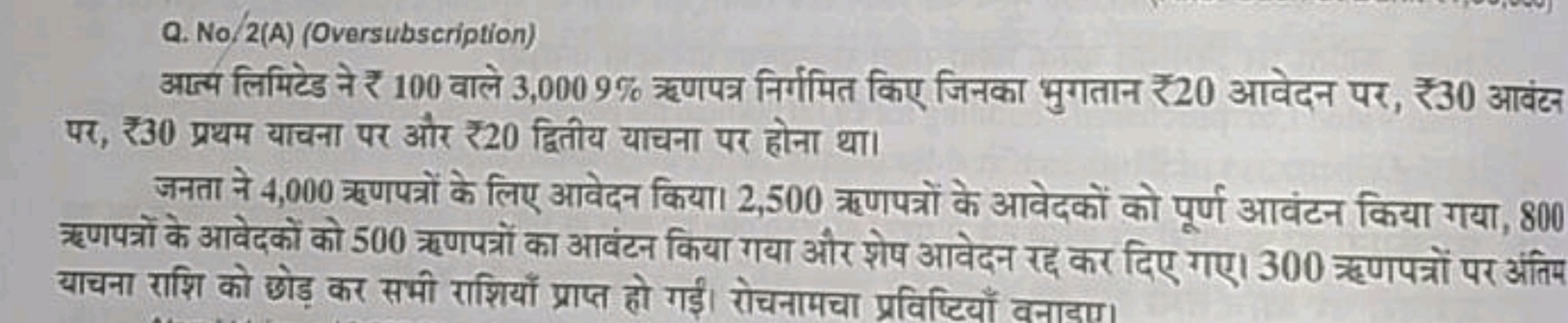 Q. No/2 (A) (Oversubscription)

आत्म लिमिटेड ने ₹ 100 वाले 3,0009% ॠणप