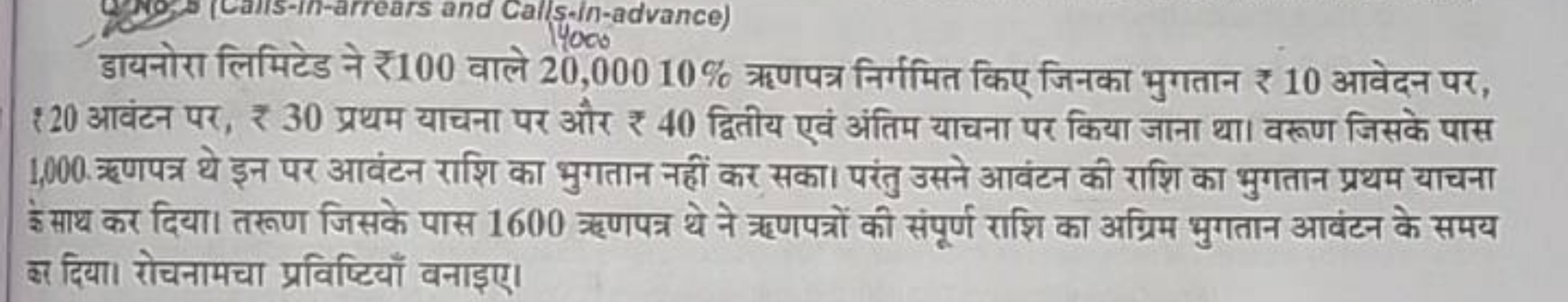 डायनोरा लिमिटेड ने ₹ 100 वाले 20,00010% ऋणपत्र निर्गमित किए जिनका भुगत