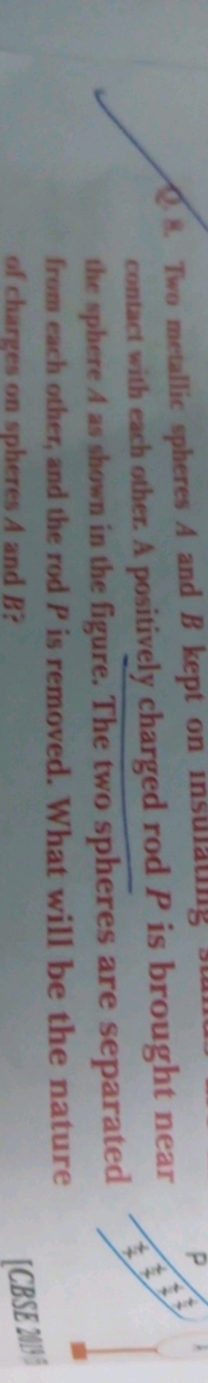 2.8. Two metallic spheres A and B kept on contact with each other. A p