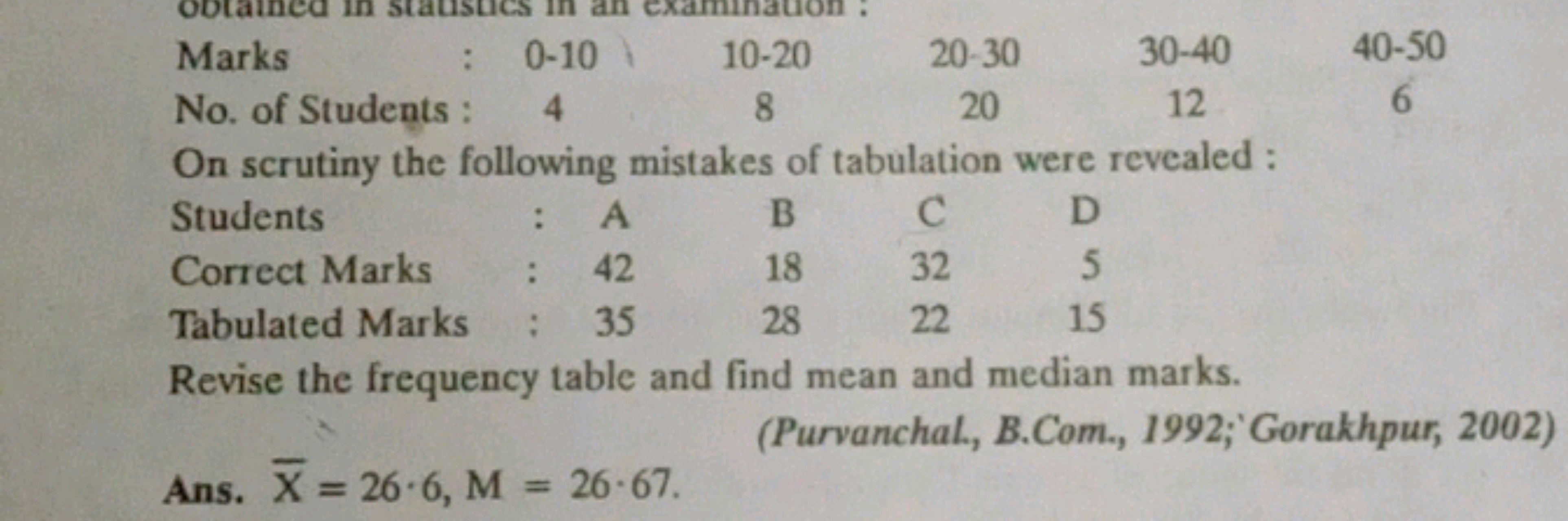 \begin{tabular} { | c | c | c | c | c | c | } 
\hline Marks & 0-10 & 1