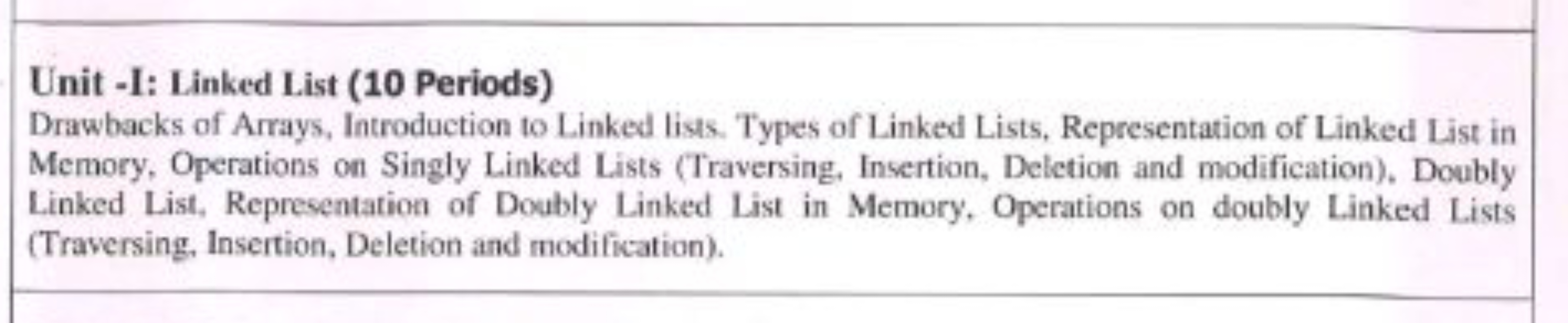 Unit -I: Linked List (10 Periods)
Drawbacks of Arrays, Introduction to