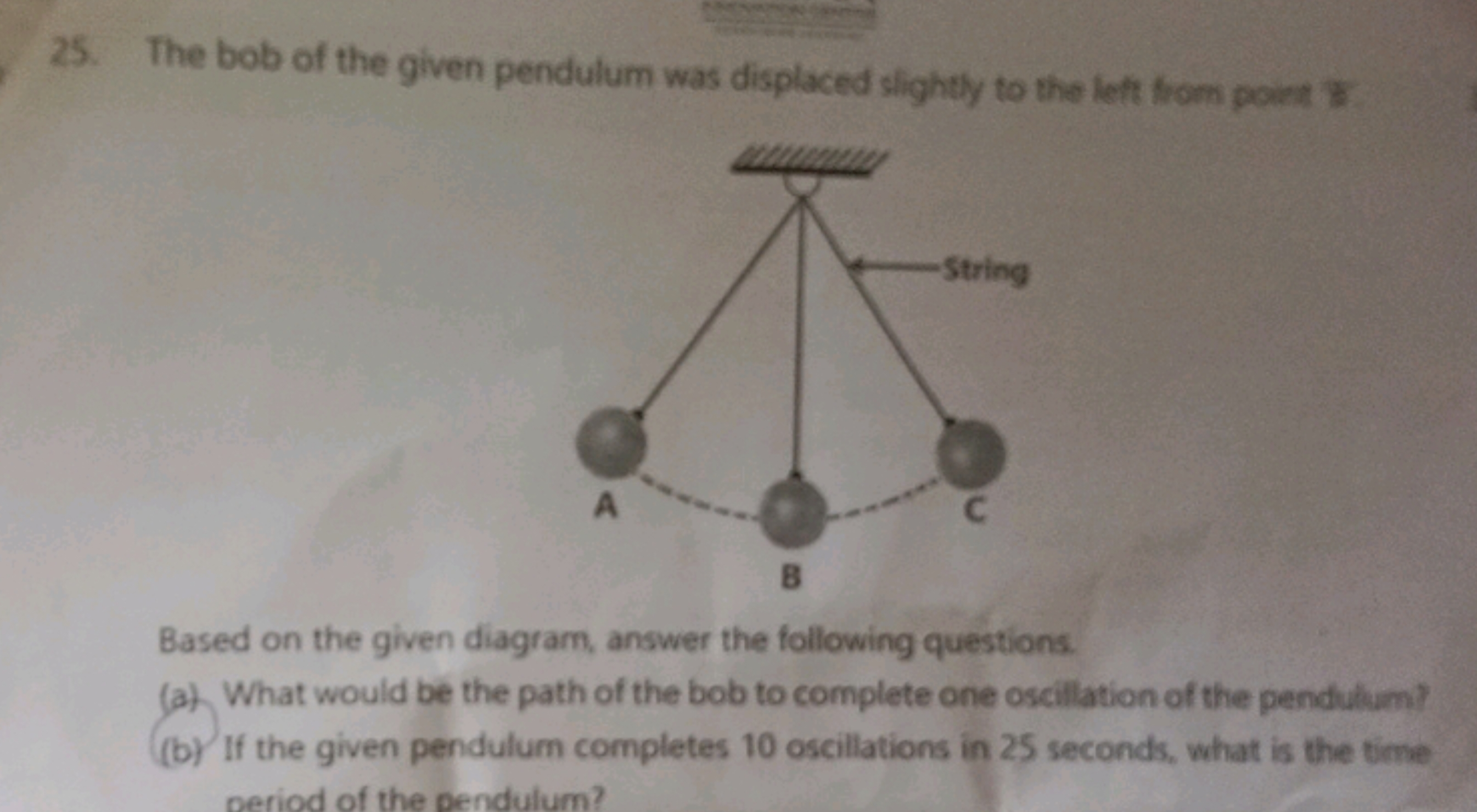 25. The bob of the given pendulum was displaced slightly to the lett f