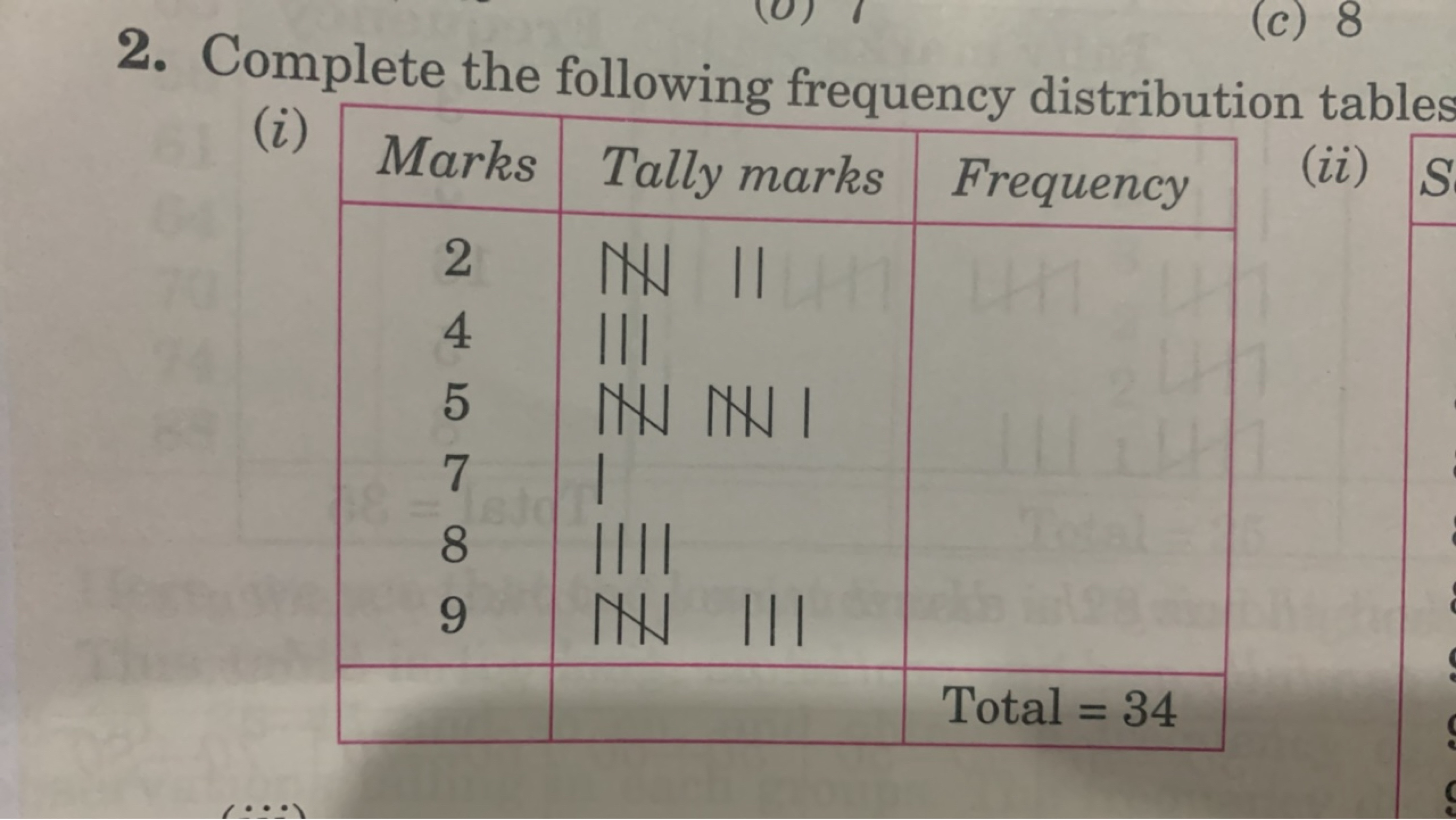 2. Complete the following frequency distribution table
(i)
\begin{tabu